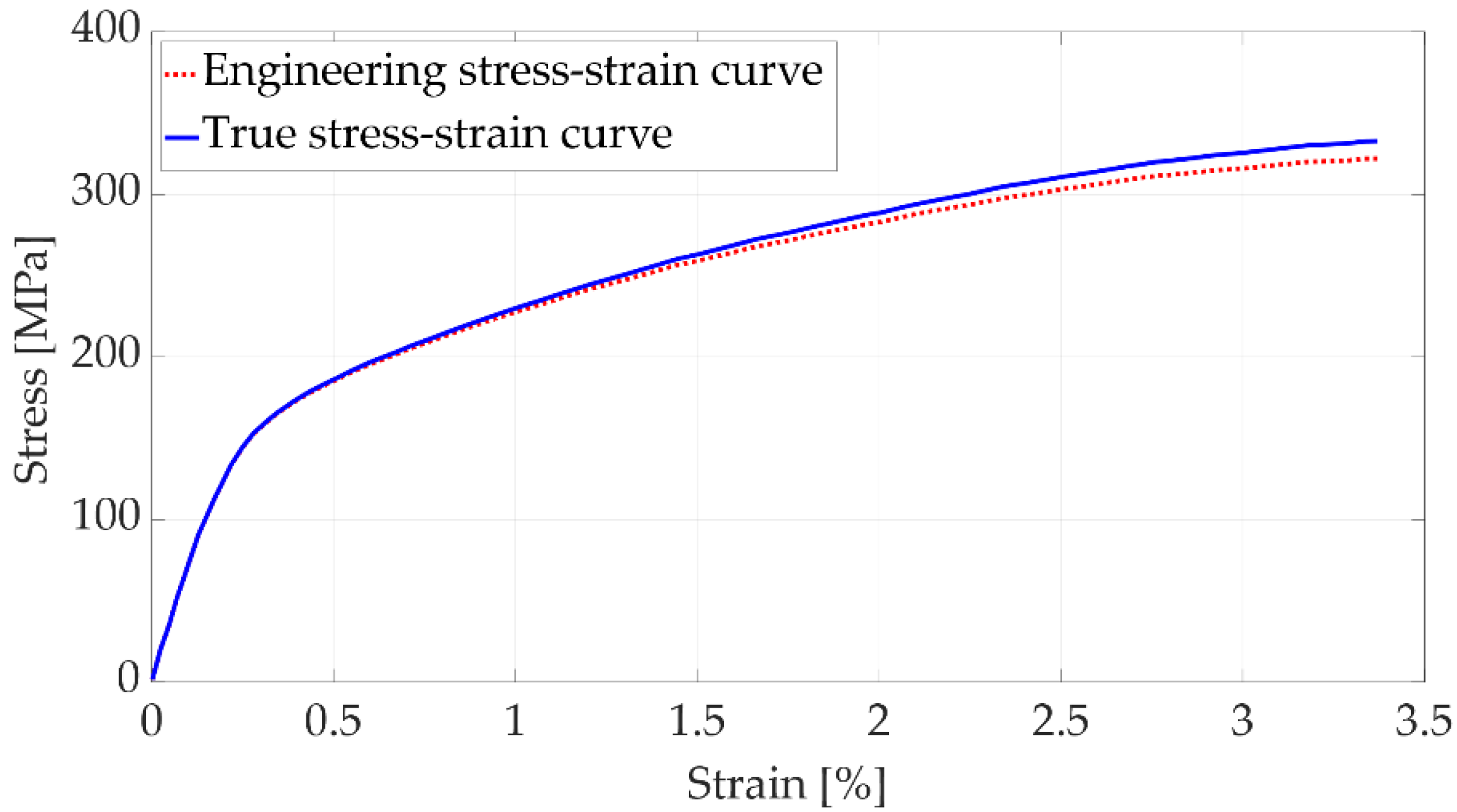 Metals 10 00945 g006