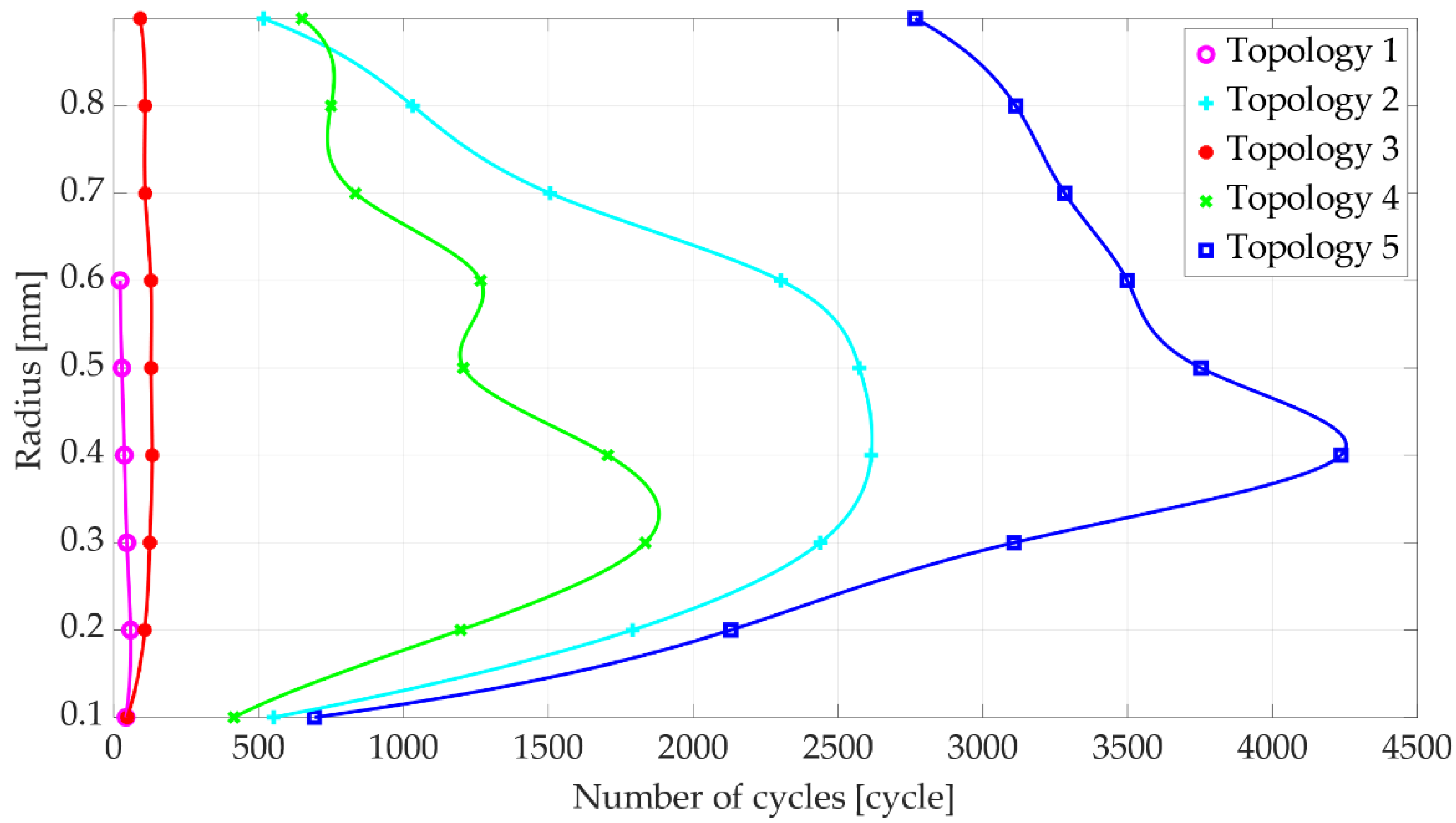 Metals 10 00945 g011