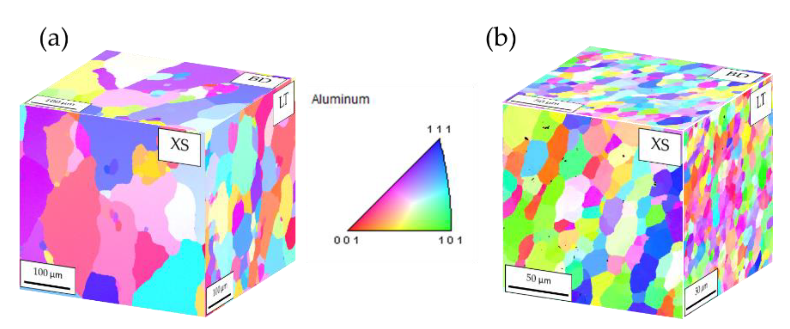 Metals 10 00947 g002 Metals 10 00947 g002