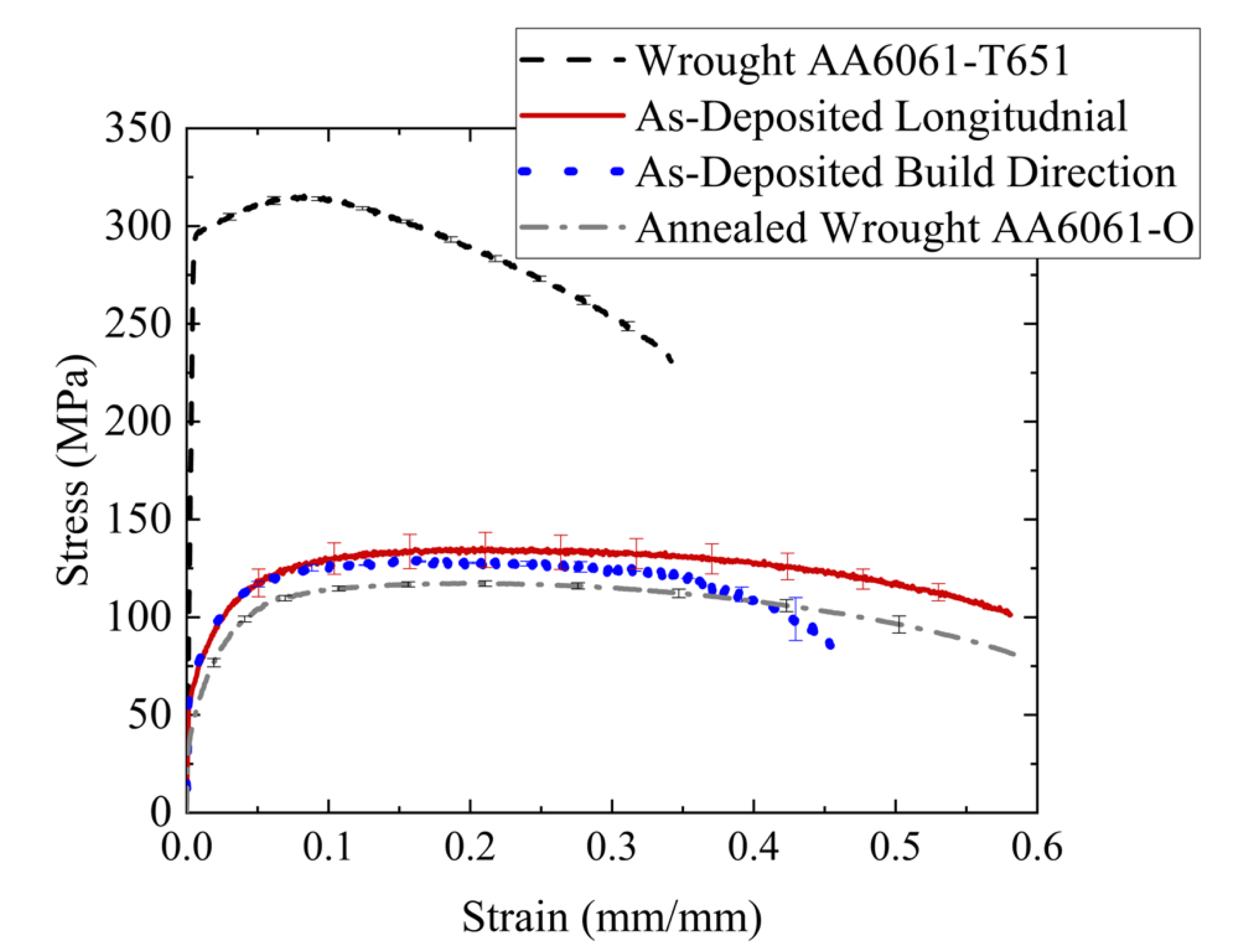 Metals 10 00947 g004 Metals 10 00947 g004