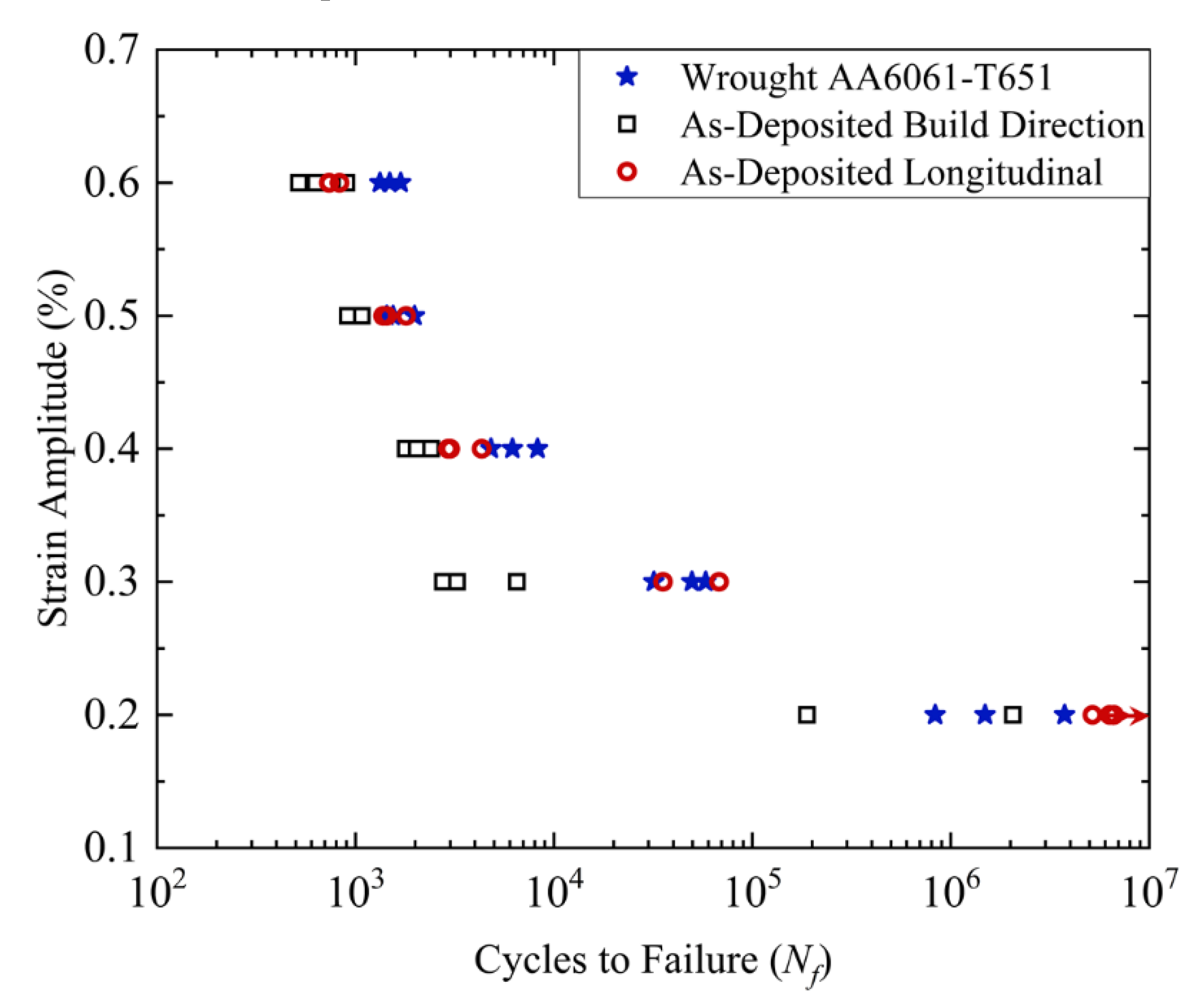 Metals 10 00947 g005 Metals 10 00947 g005