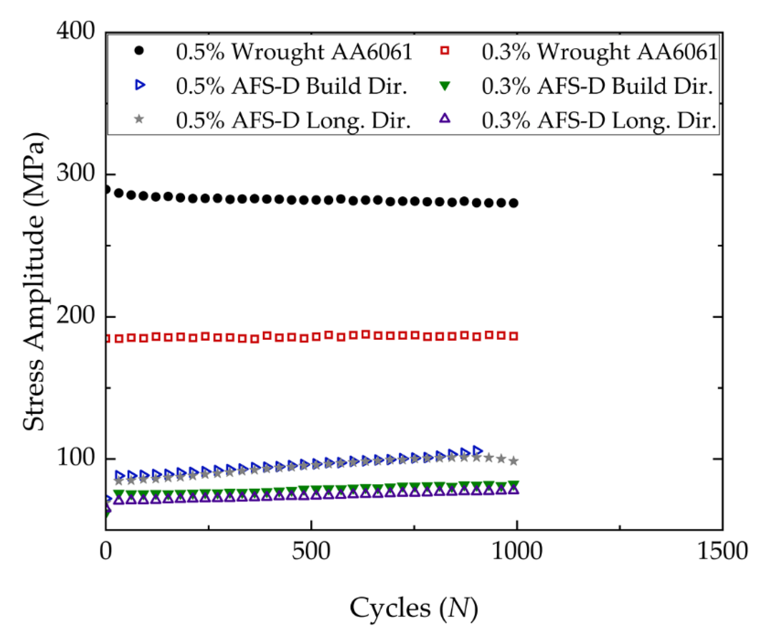 Metals 10 00947 g006 Metals 10 00947 g006