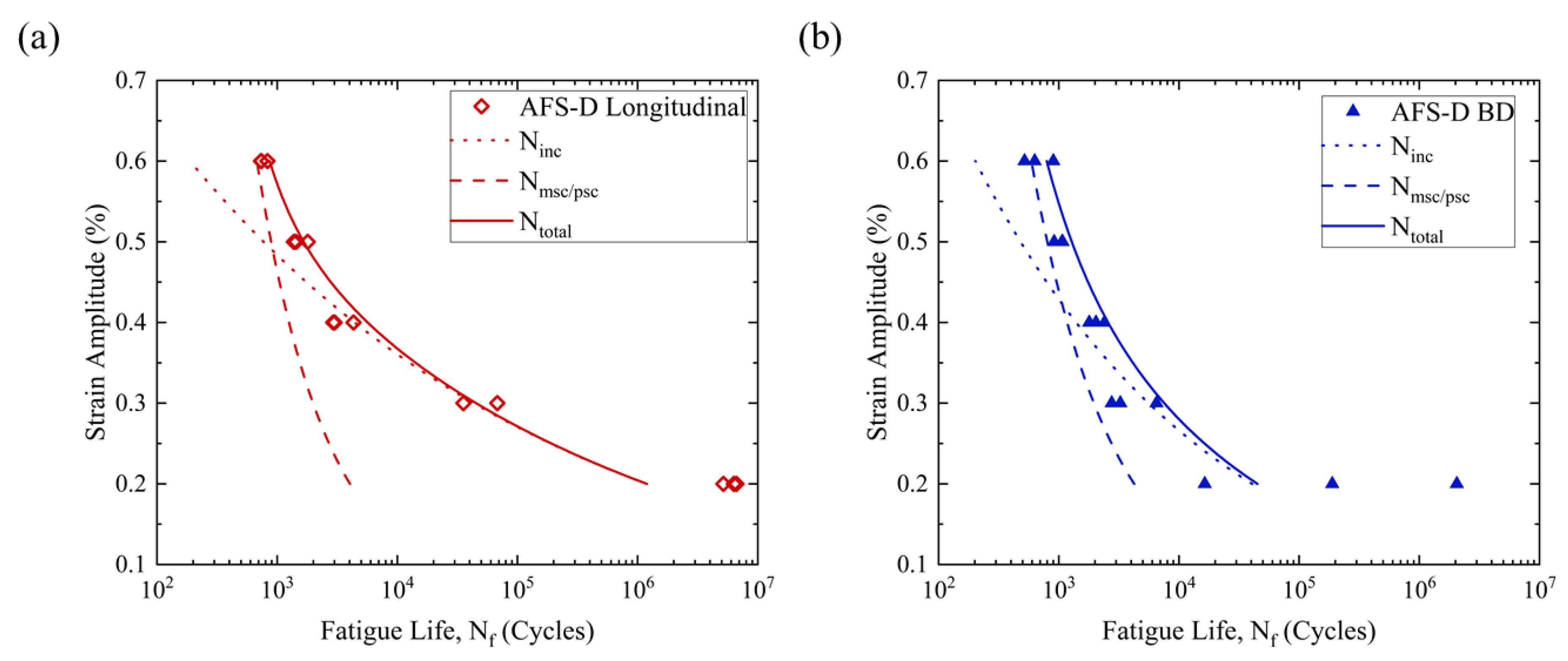 Metals 10 00947 g009 Metals 10 00947 g009