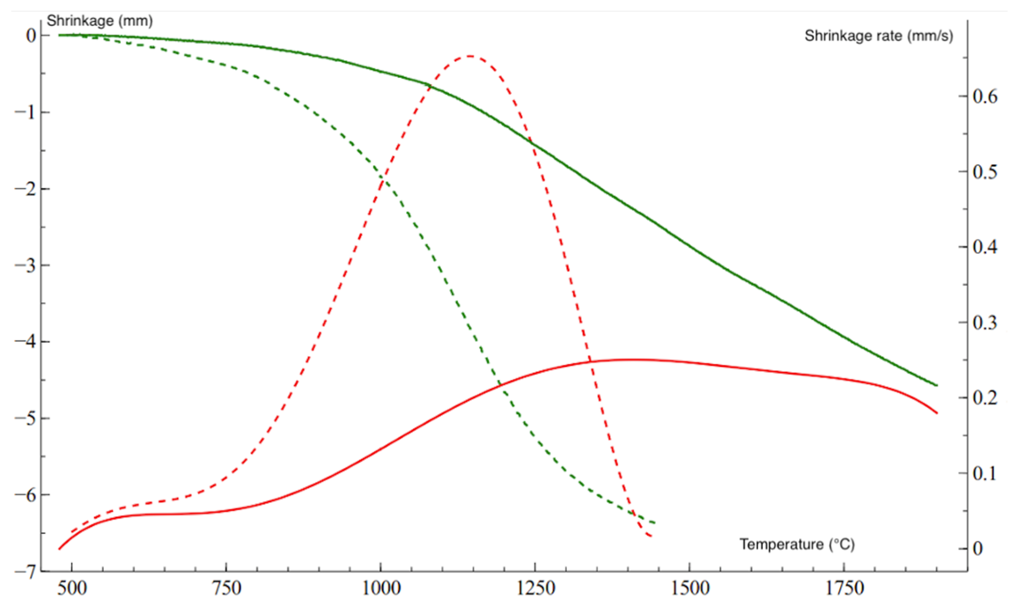 Metals 10 00948 g016