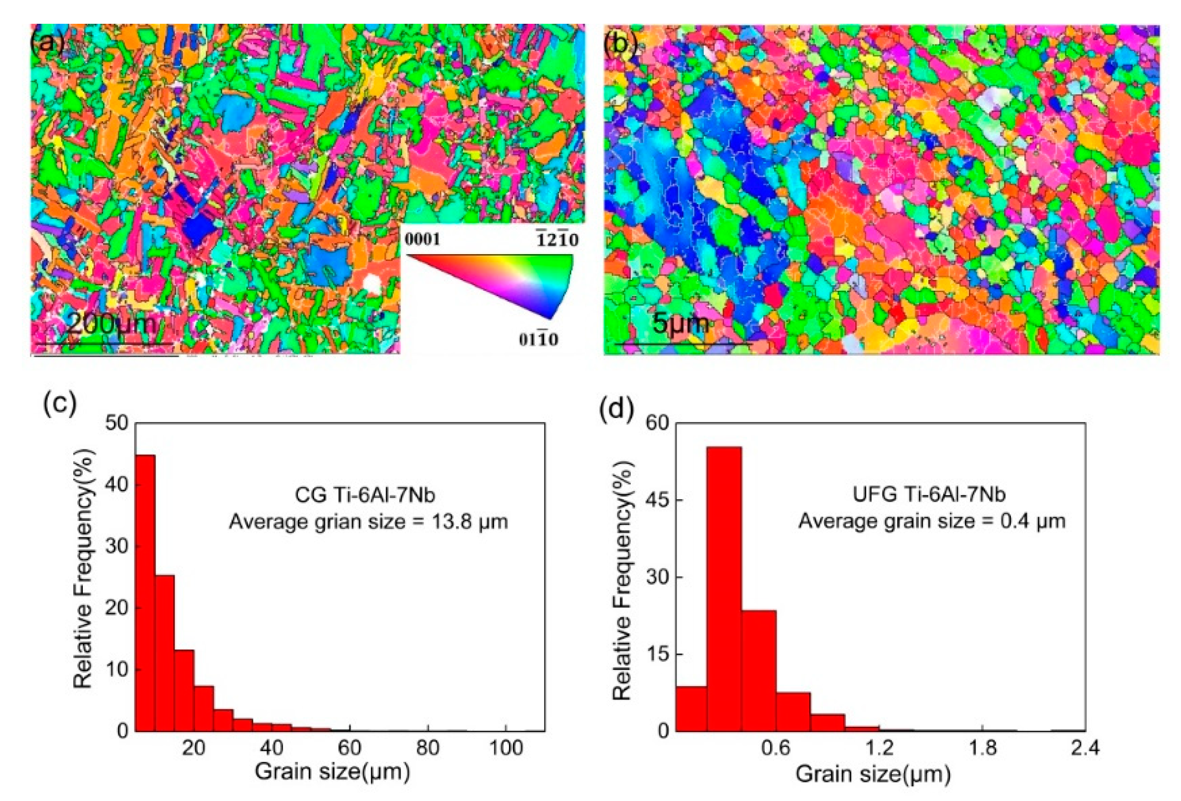 Metals 10 00950 g001