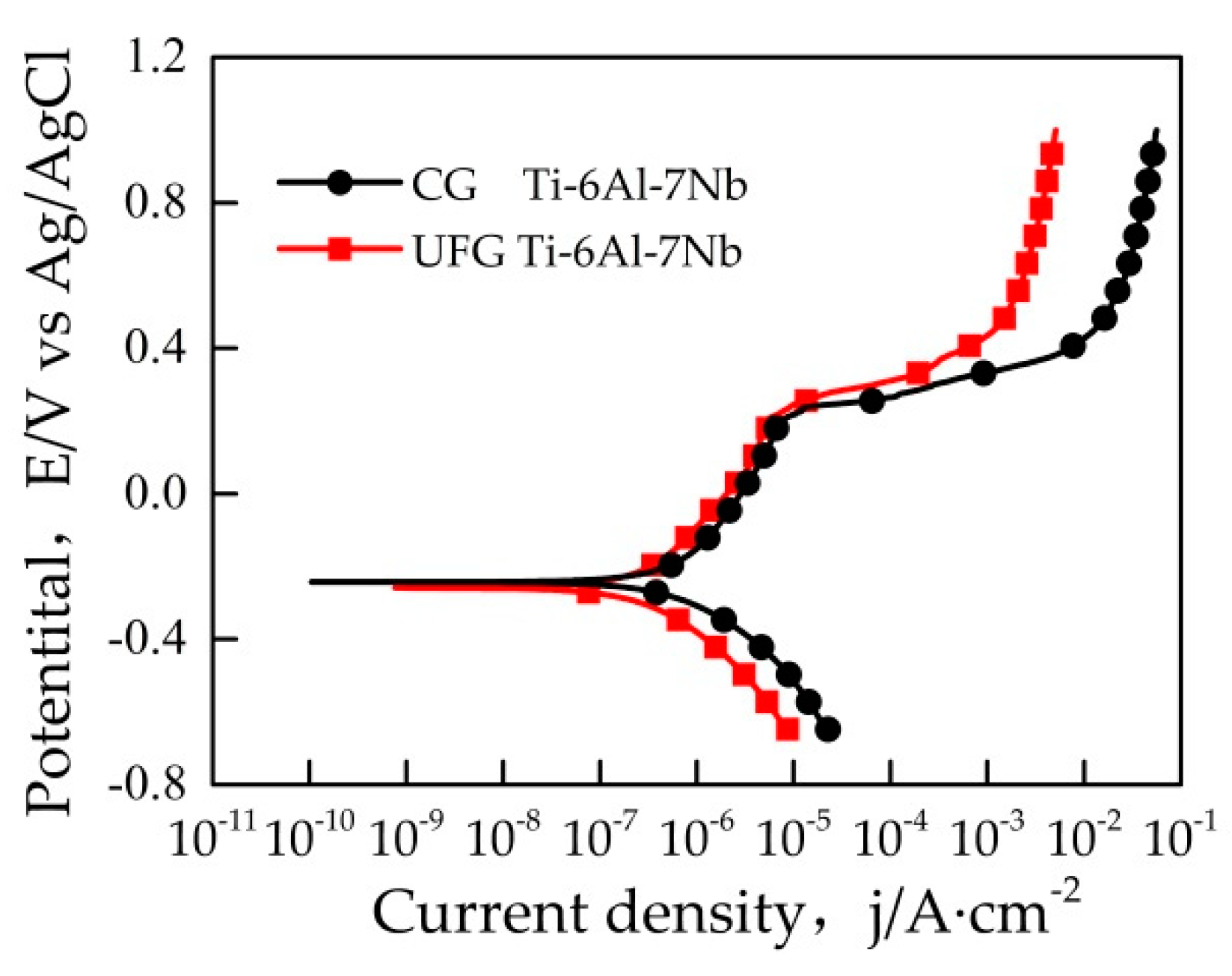 Metals 10 00950 g004