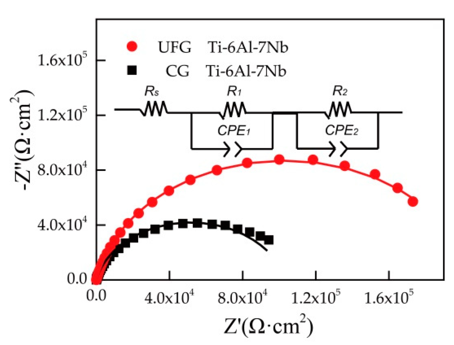 Metals 10 00950 g005