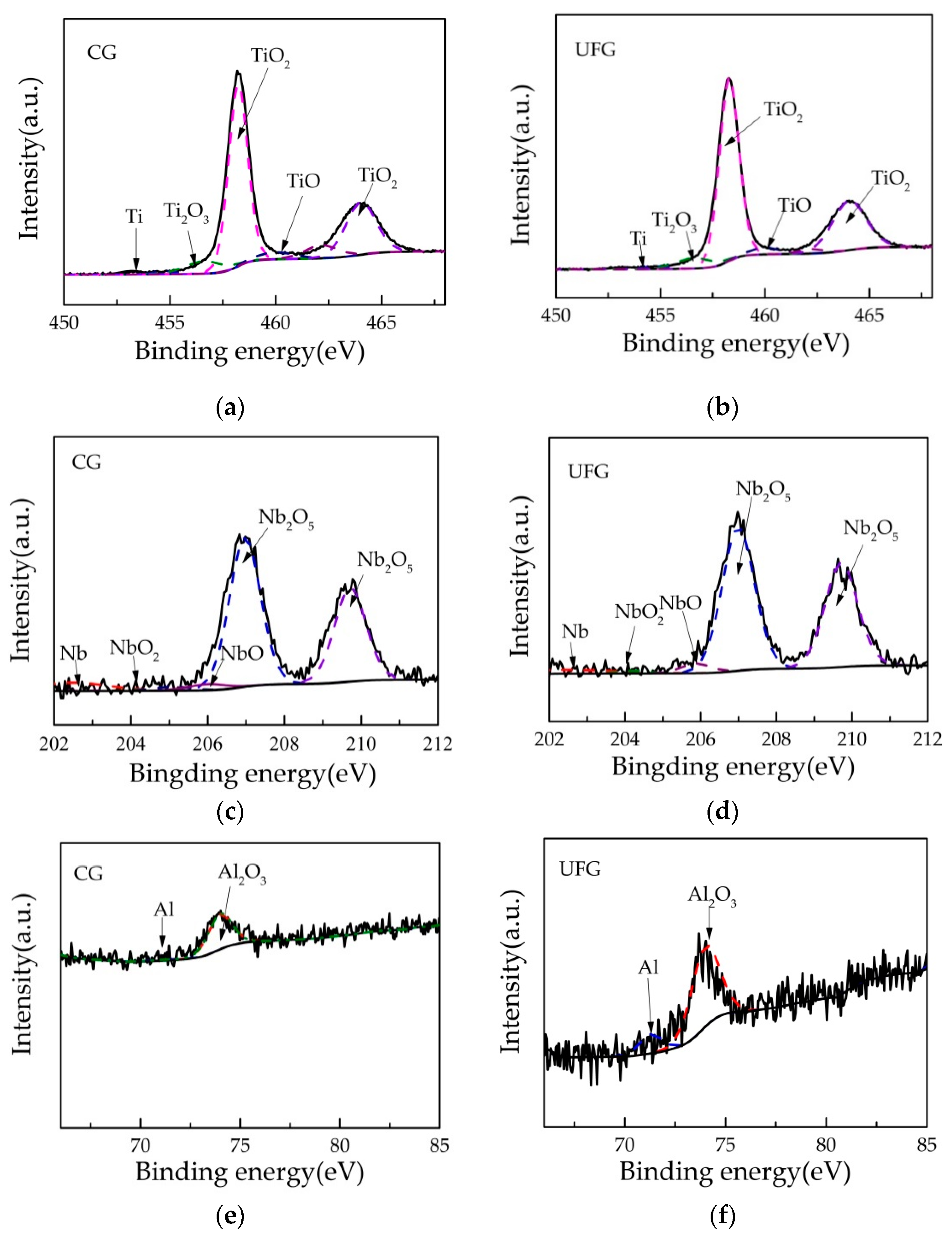 Metals 10 00950 g007