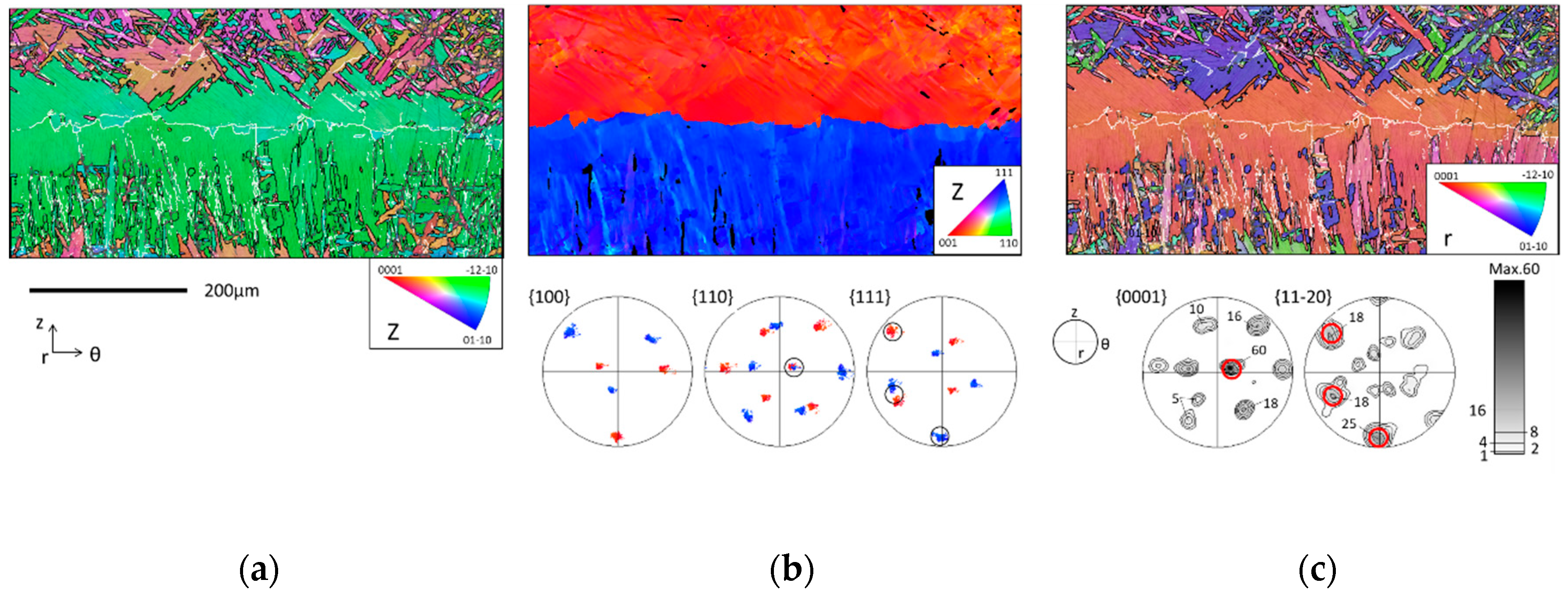 Metals 10 00951 g006