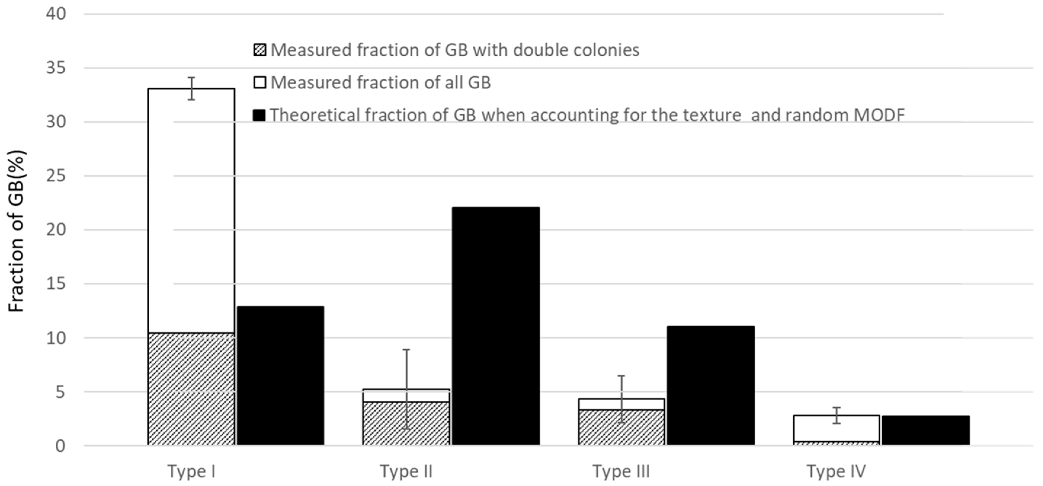 Metals 10 00951 g009