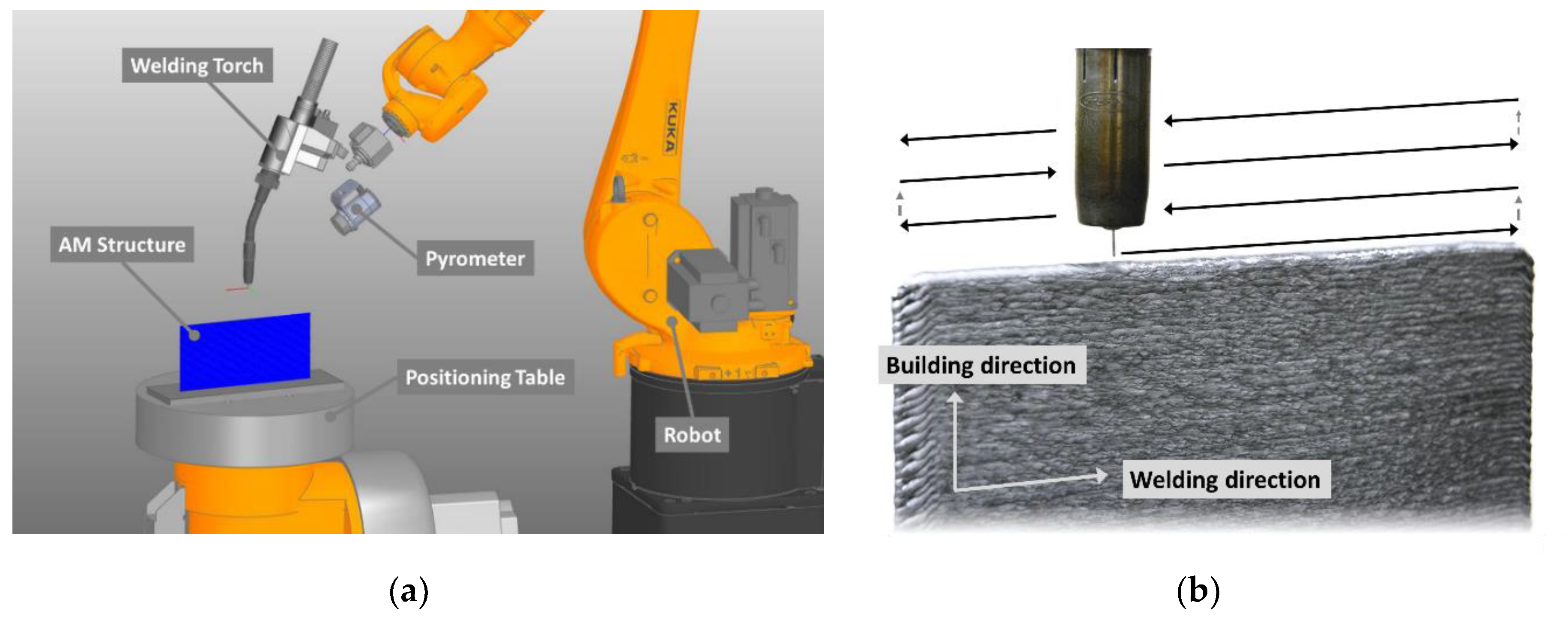 Metals 10 00952 g001 Metals 10 00952 g001