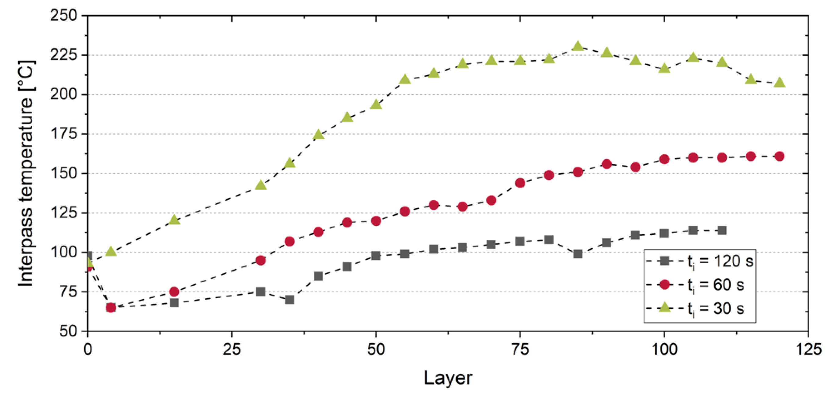 Metals 10 00952 g004 Metals 10 00952 g004