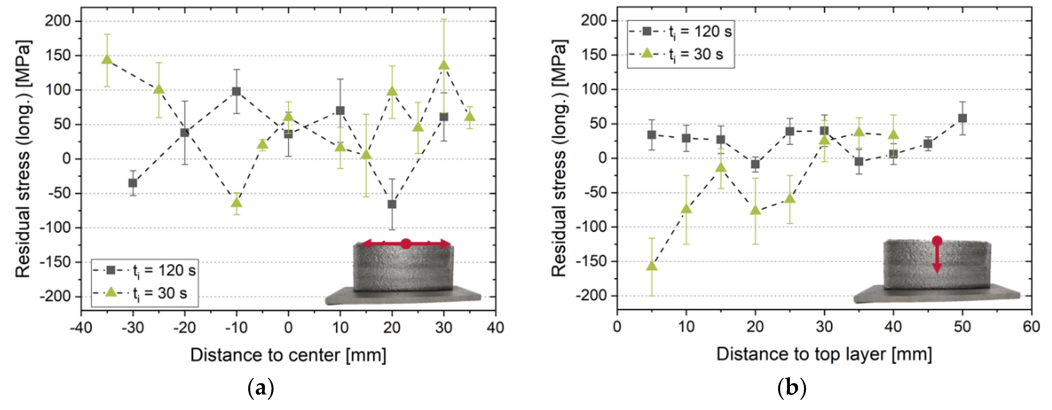 Metals 10 00952 g007 Metals 10 00952 g007