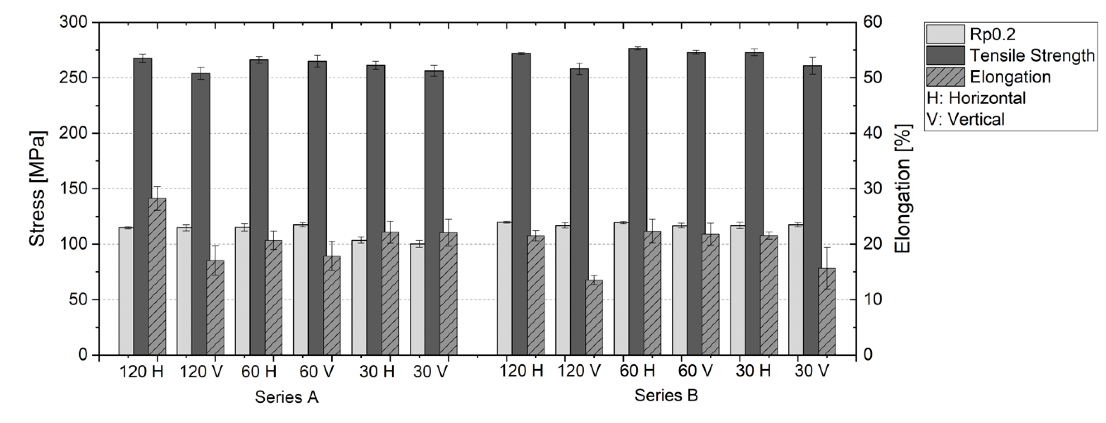 Metals 10 00952 g009 Metals 10 00952 g009