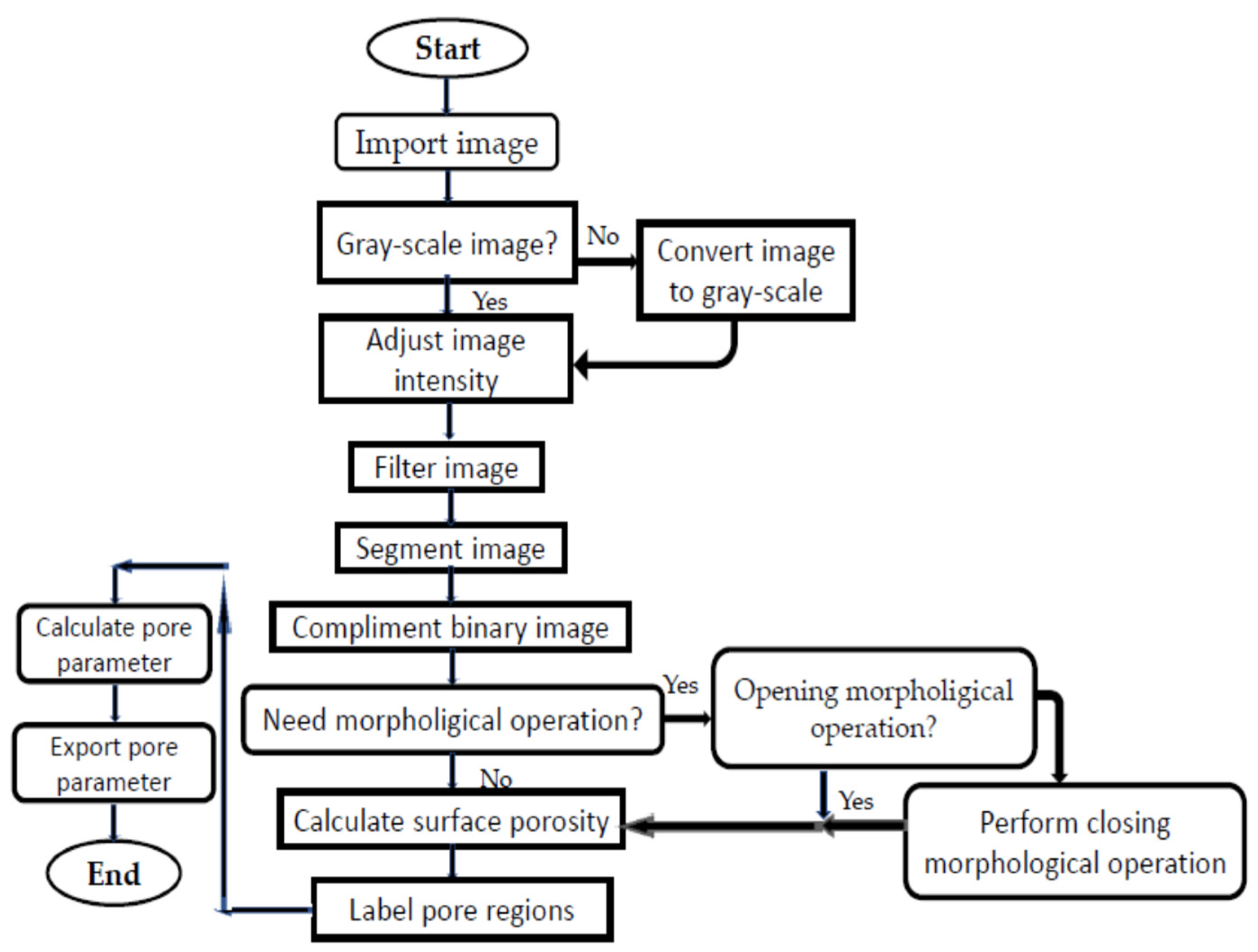 Metals 10 00955 g002