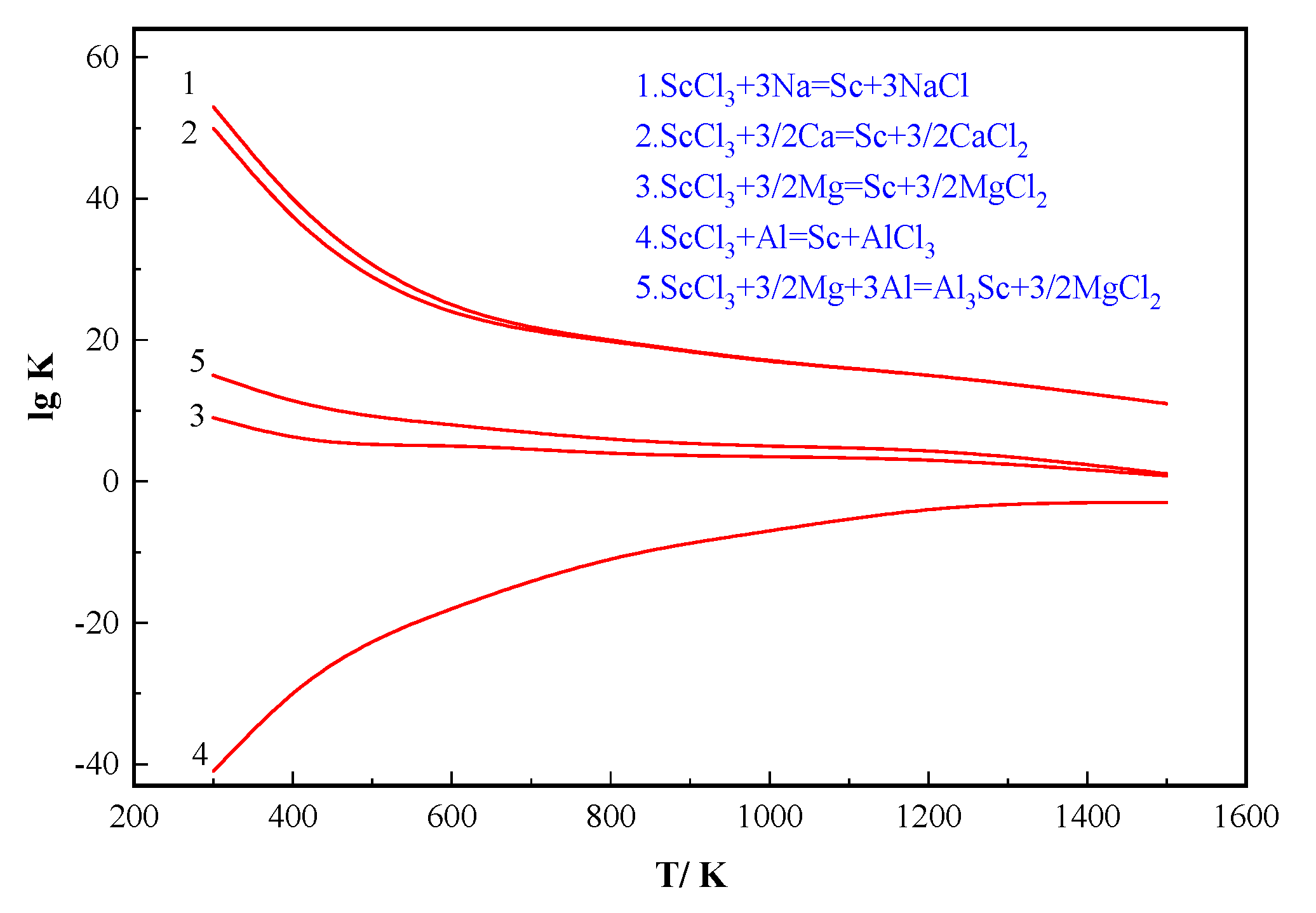 Metals 10 00960 g002