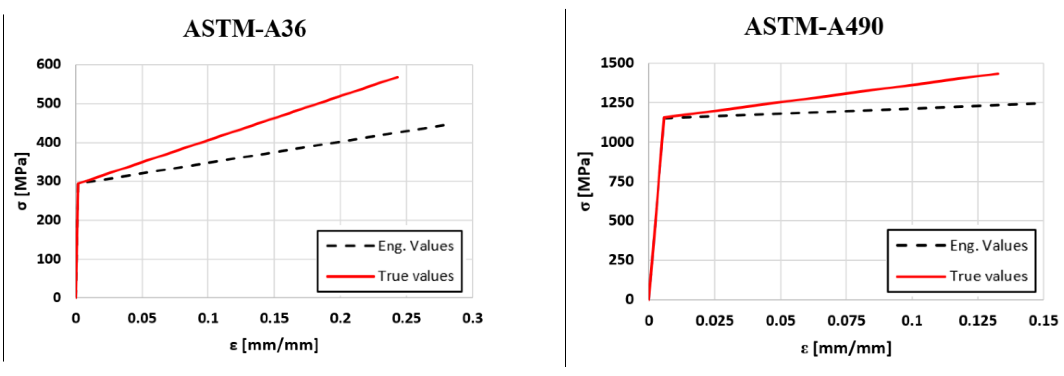Metals 10 00964 g005 Metals 10 00964 g005
