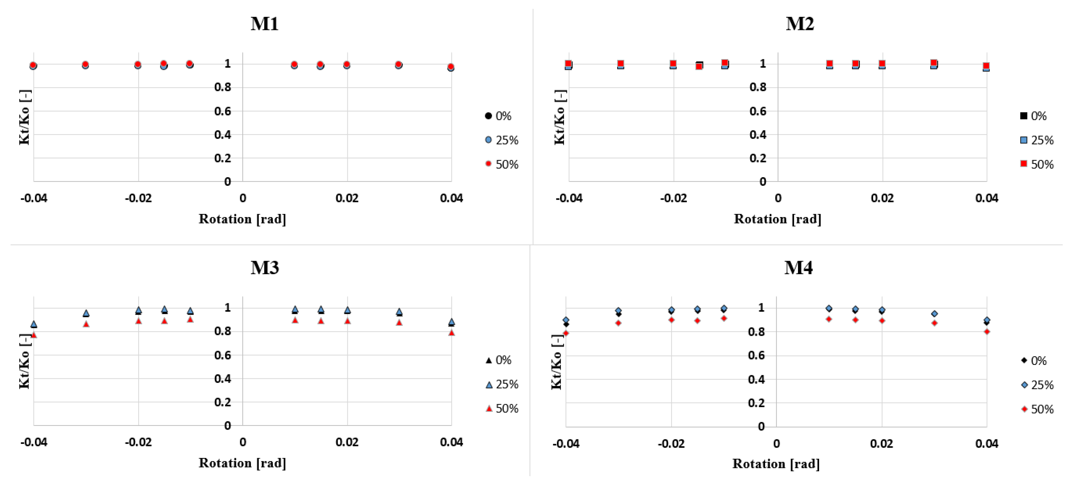 Metals 10 00964 g007 Metals 10 00964 g007