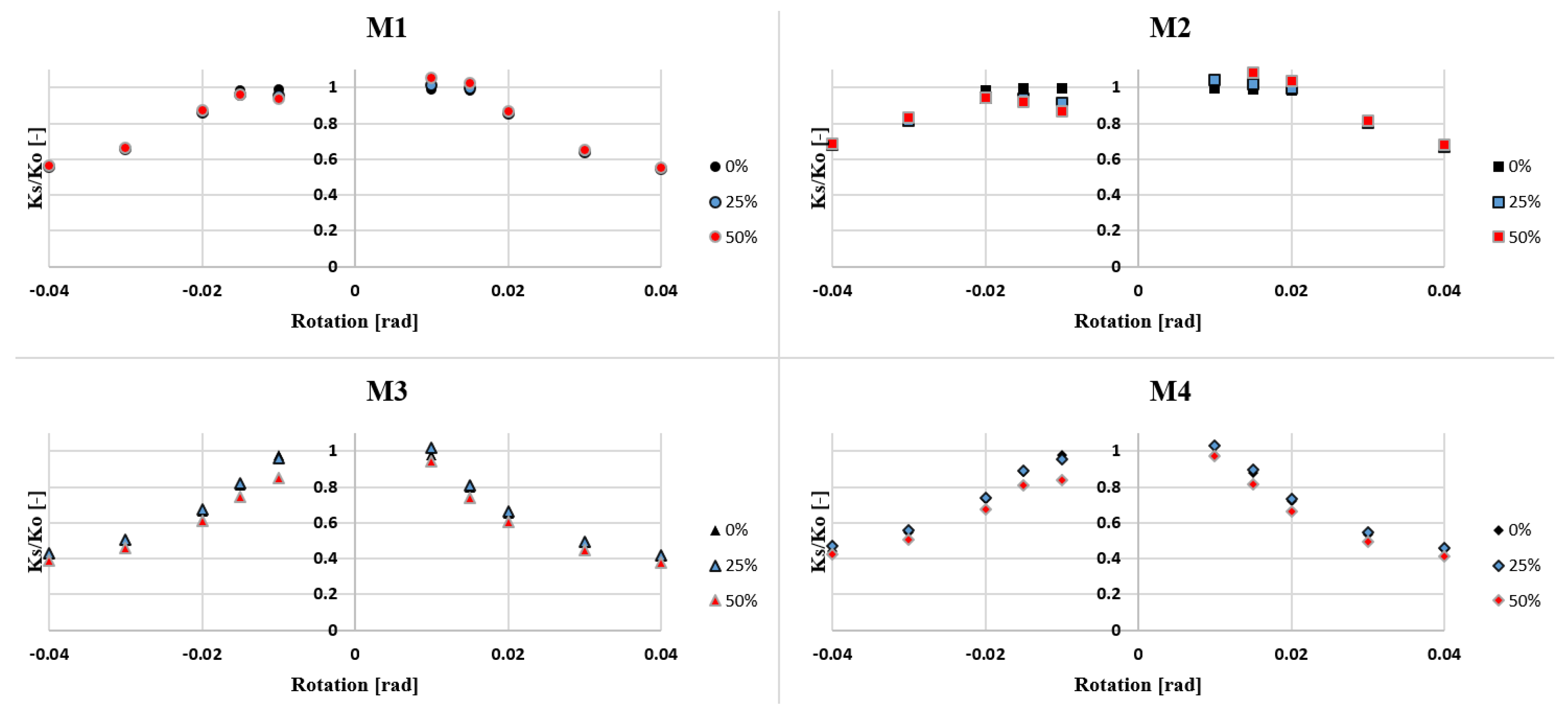 Metals 10 00964 g008 Metals 10 00964 g008