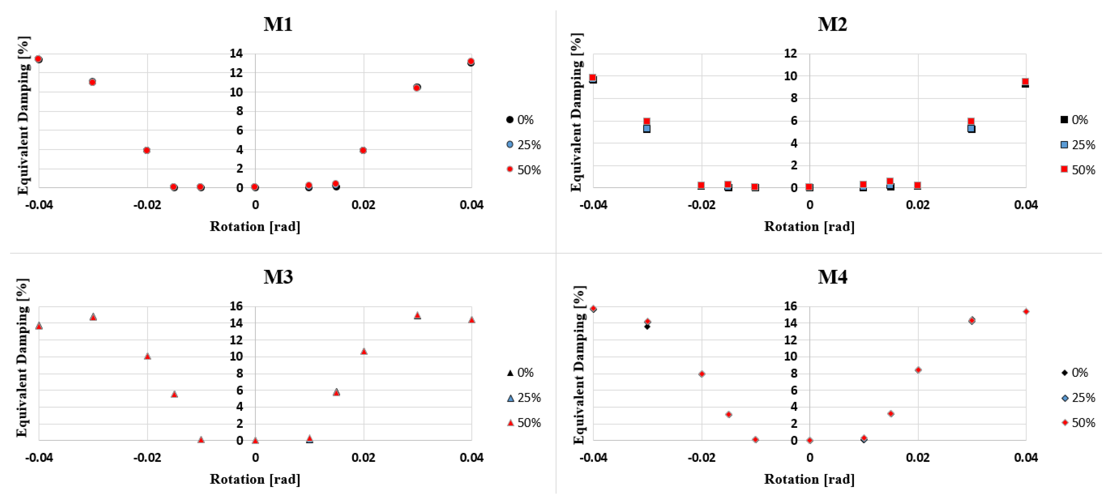 Metals 10 00964 g010 Metals 10 00964 g010