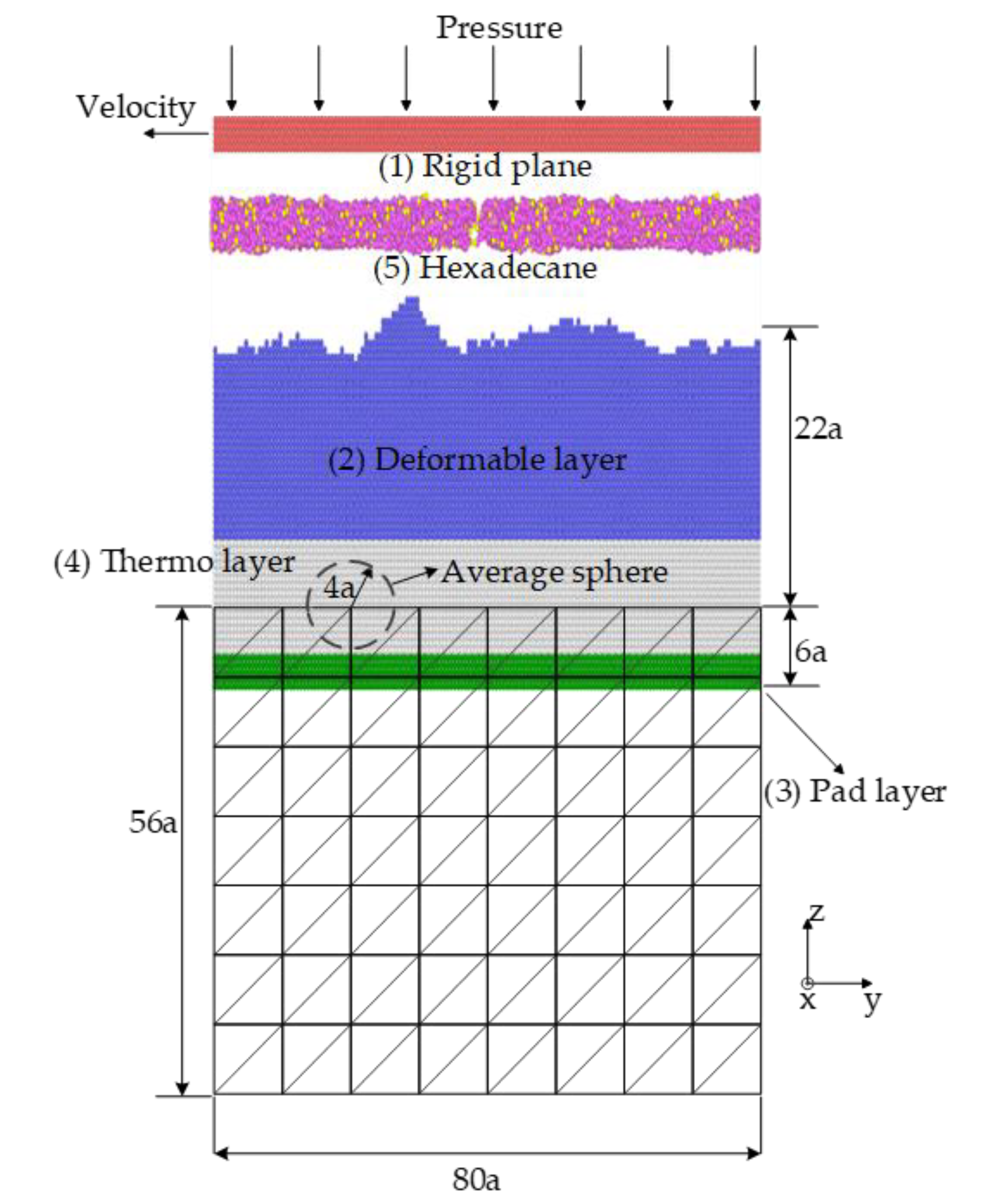 Metals 10 00965 g001
