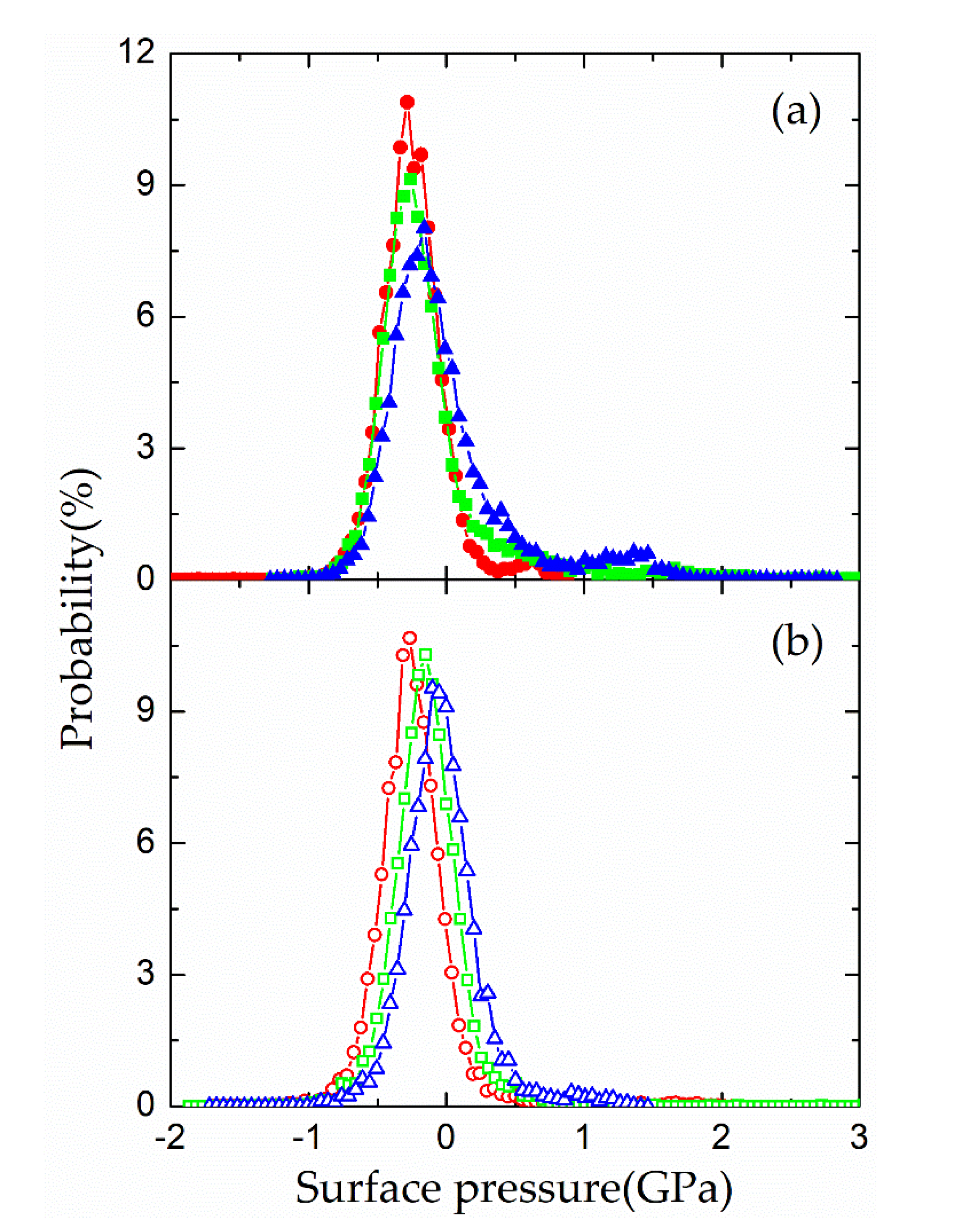 Metals 10 00965 g008