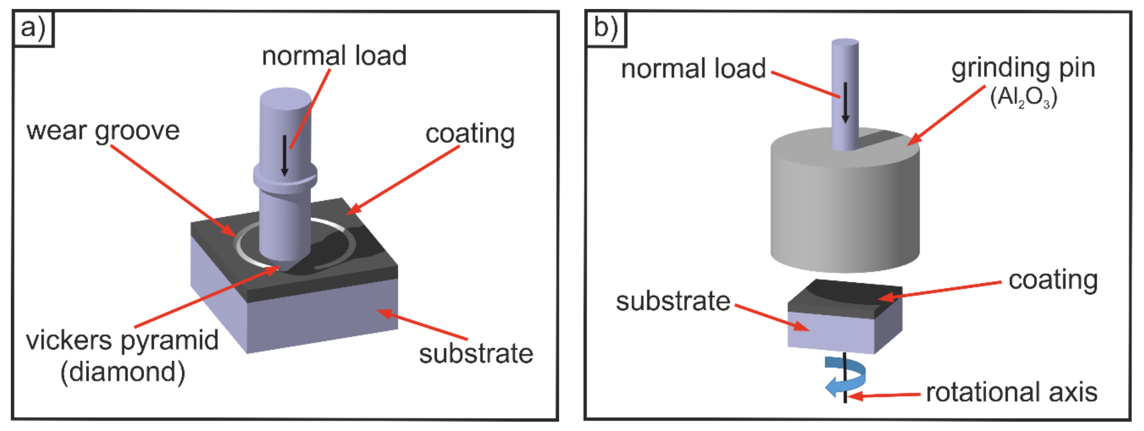 Metals 10 00968 g003