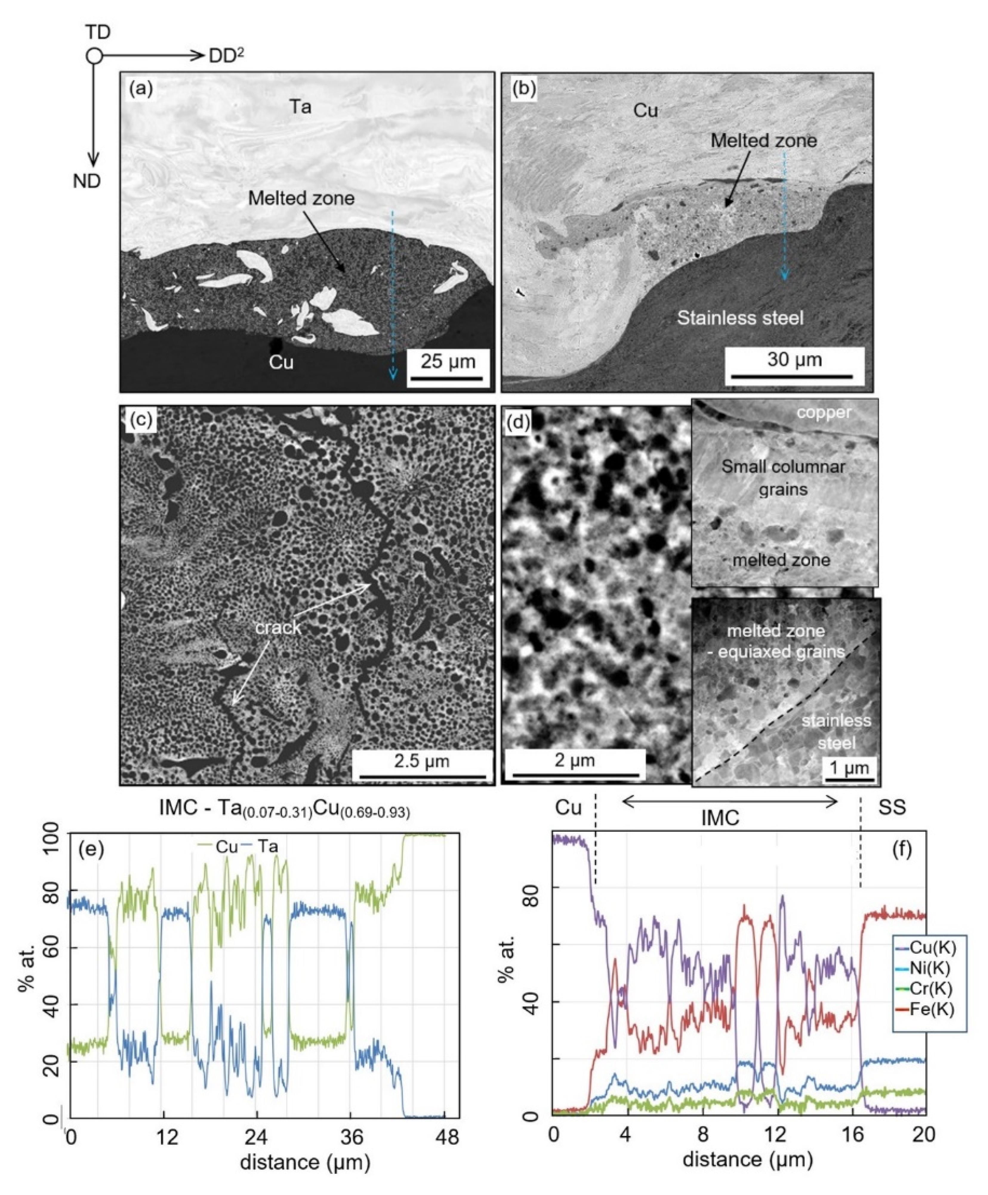 Metals 10 00969 g008
