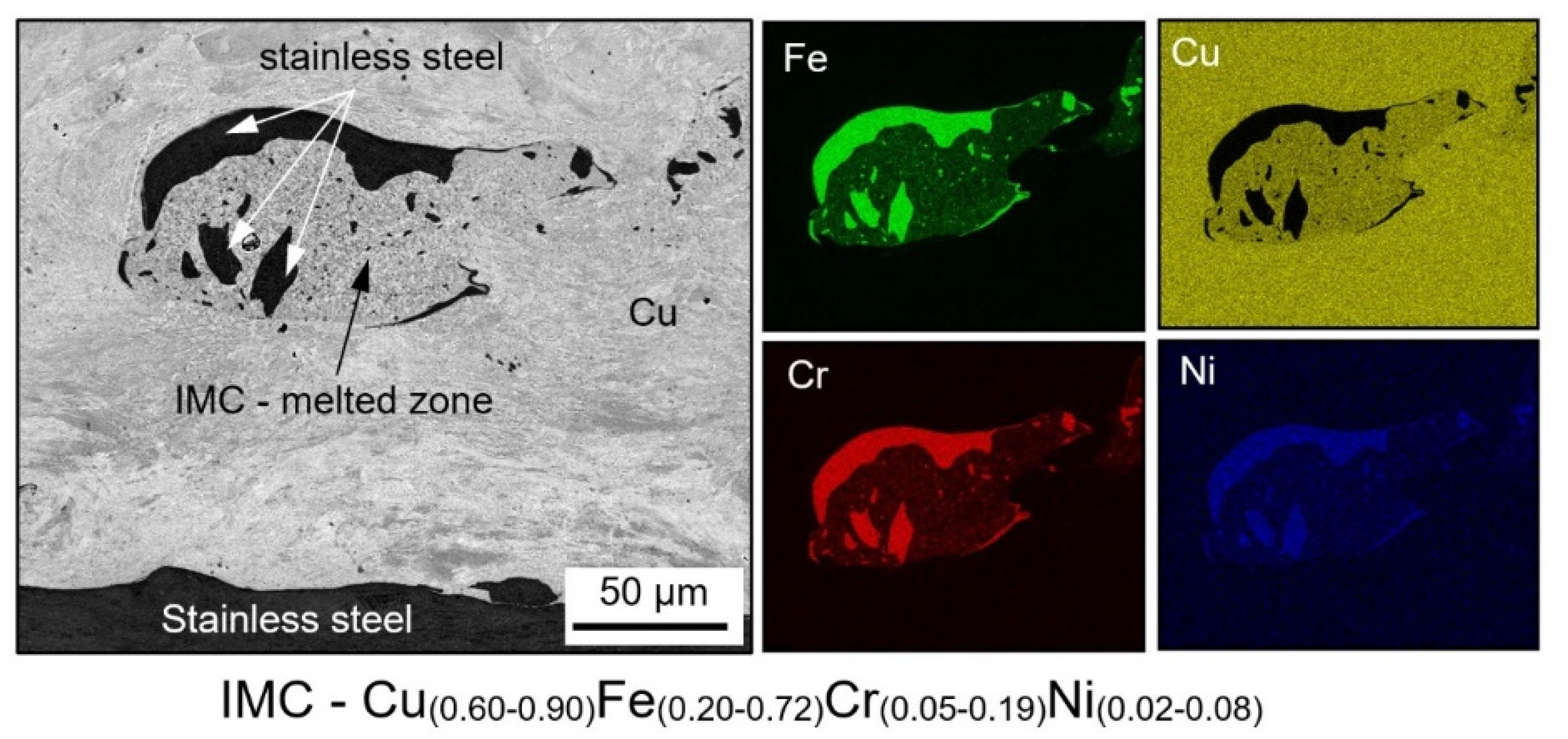 Metals 10 00969 g009