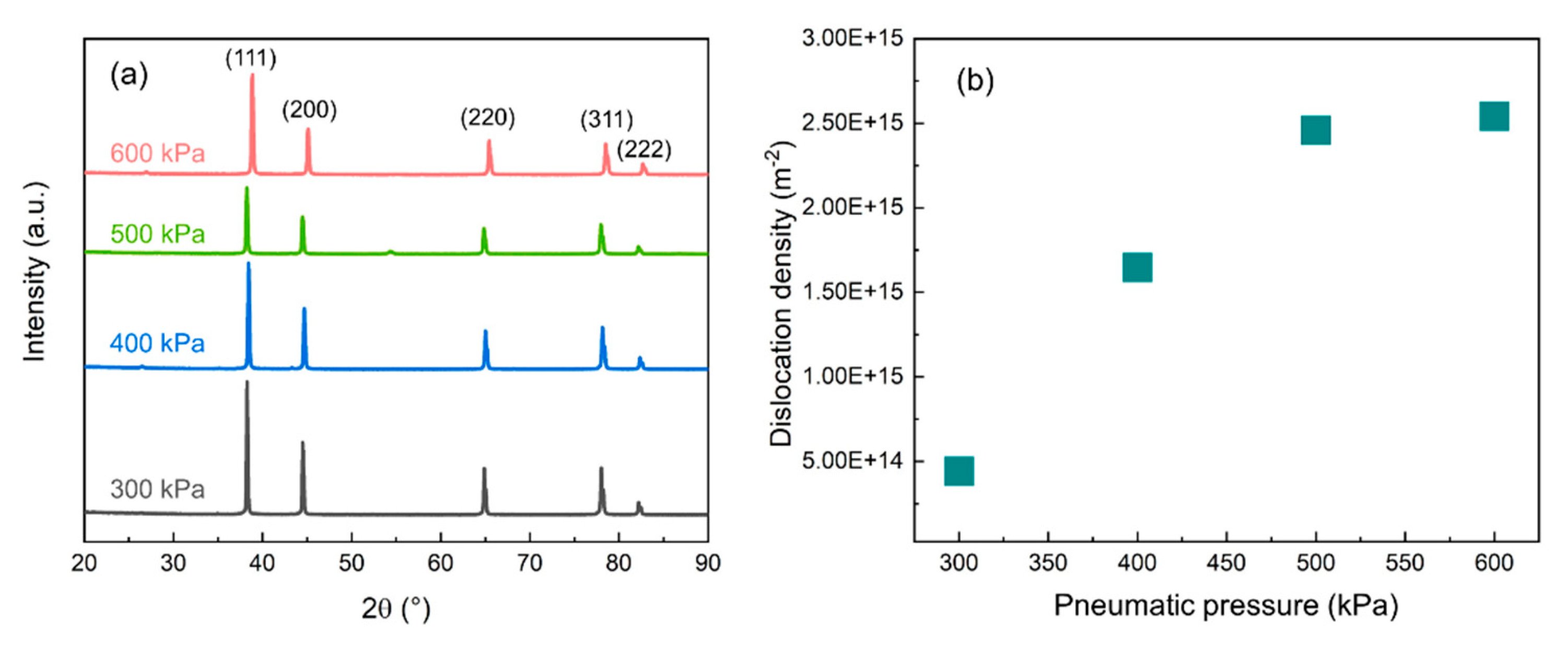 Metals 10 00971 g005