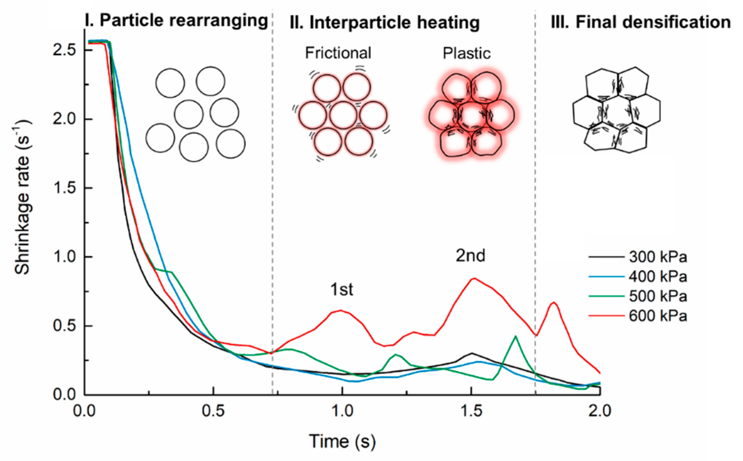 Metals 10 00971 g007