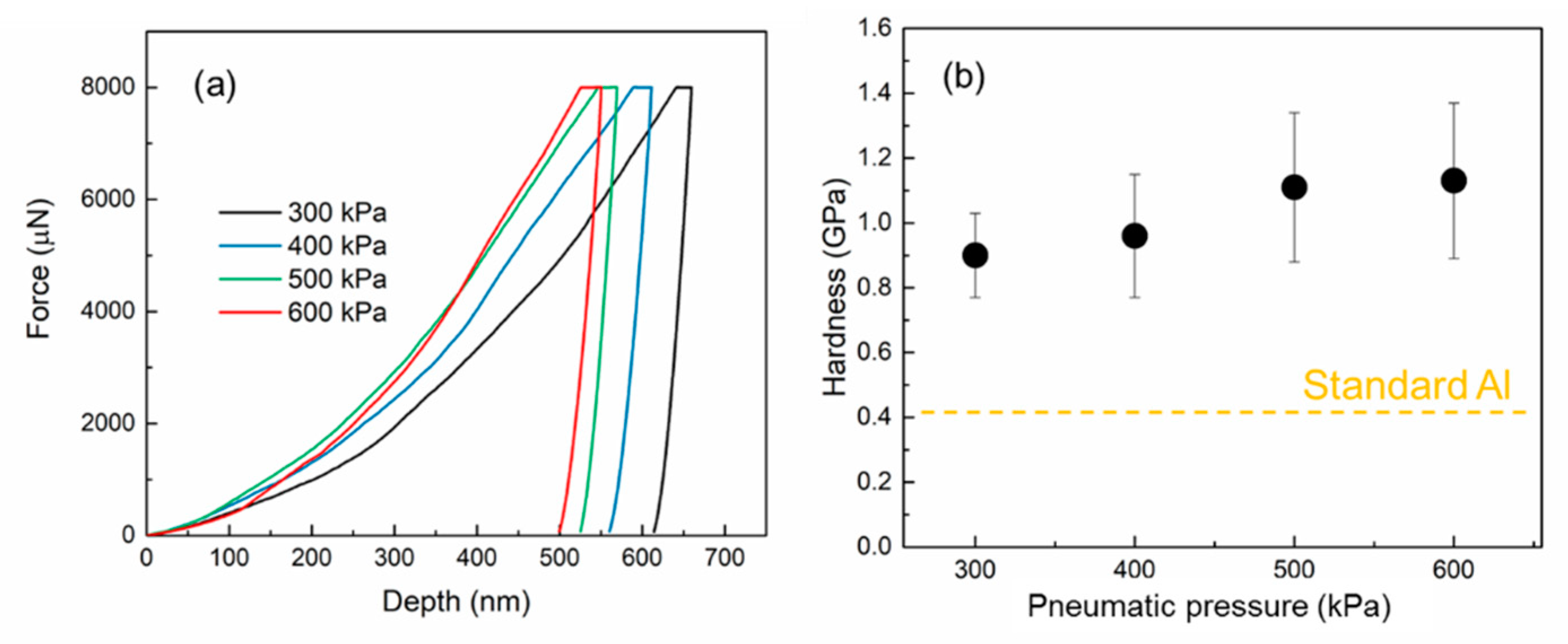 Metals 10 00971 g008