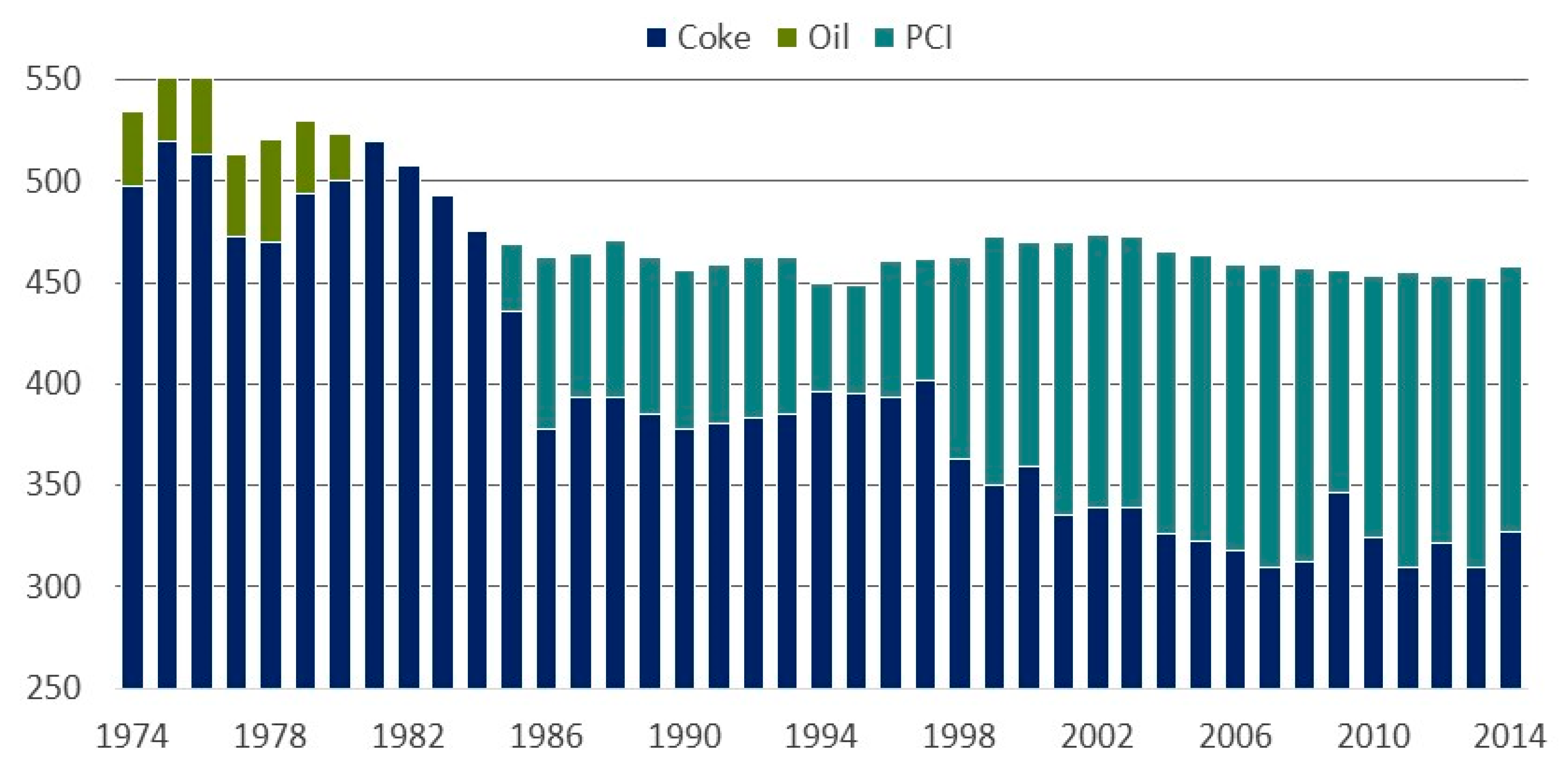 Metals 10 00972 g005