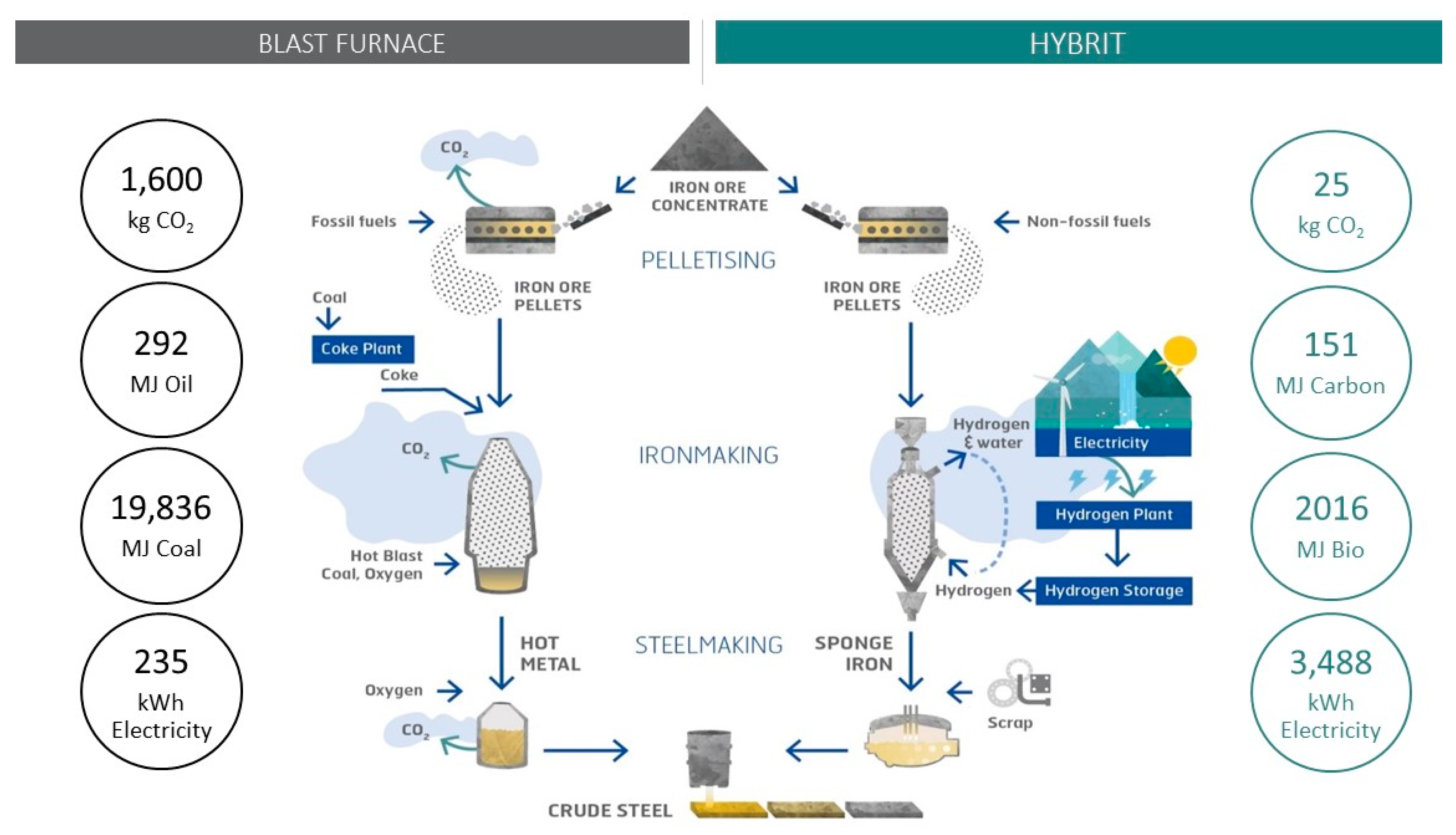 Metals 10 00972 g007