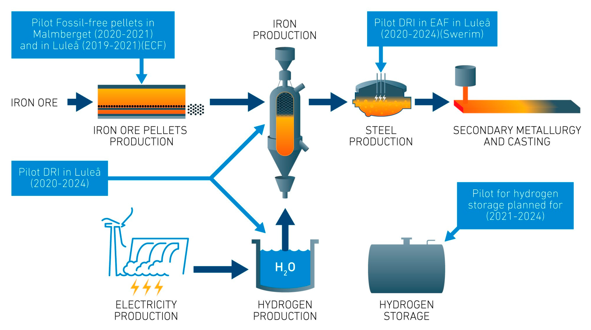 Metals 10 00972 g009