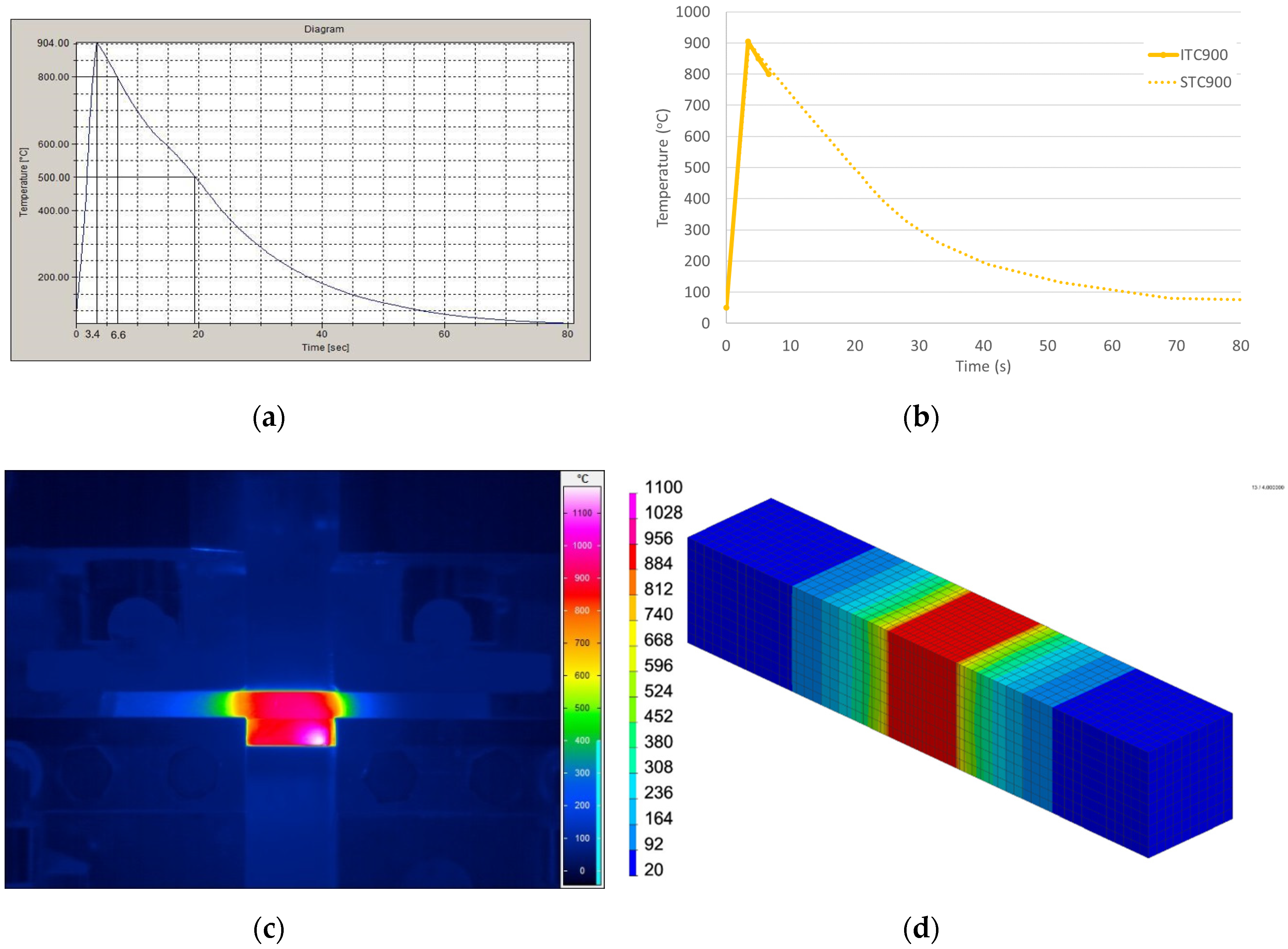 Metals 10 00974 g007