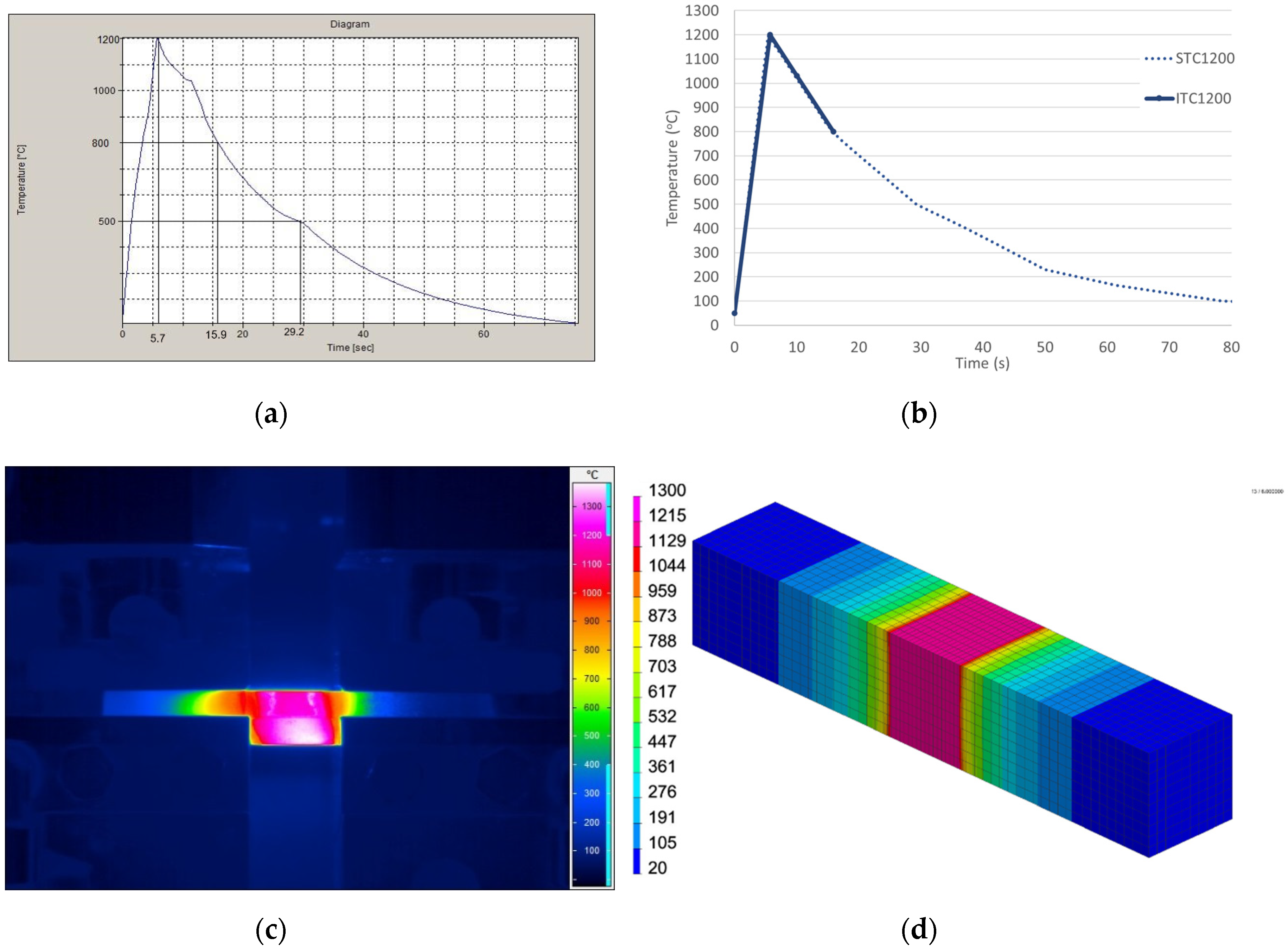 Metals 10 00974 g008