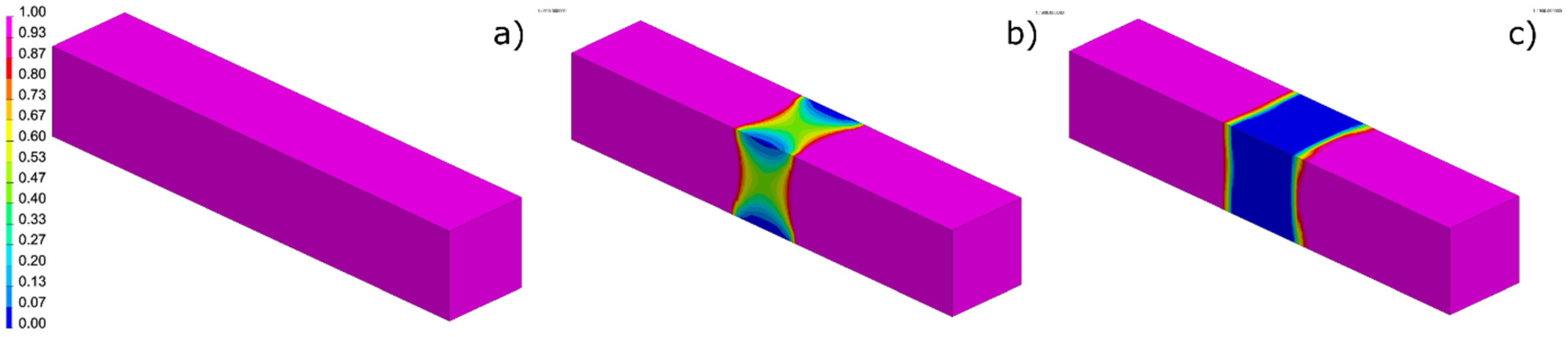 Metals 10 00974 g009