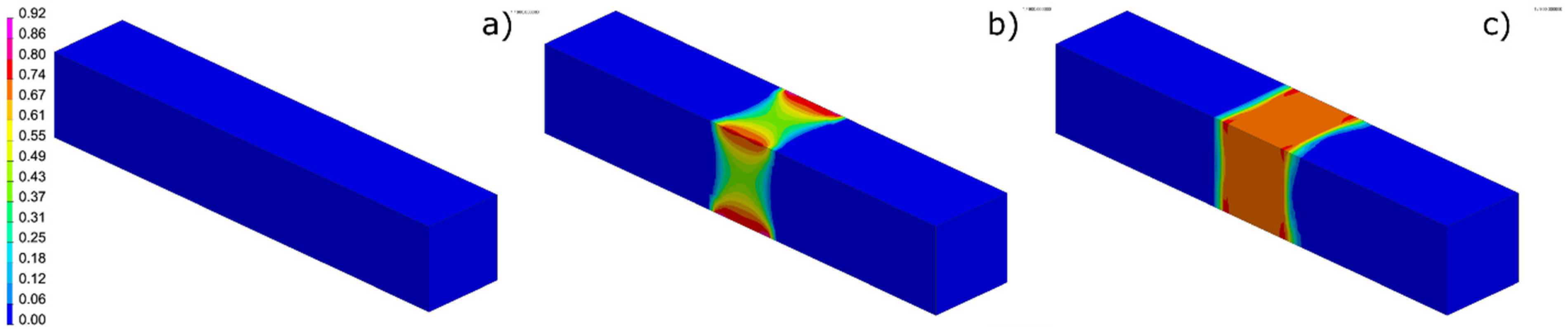 Metals 10 00974 g010