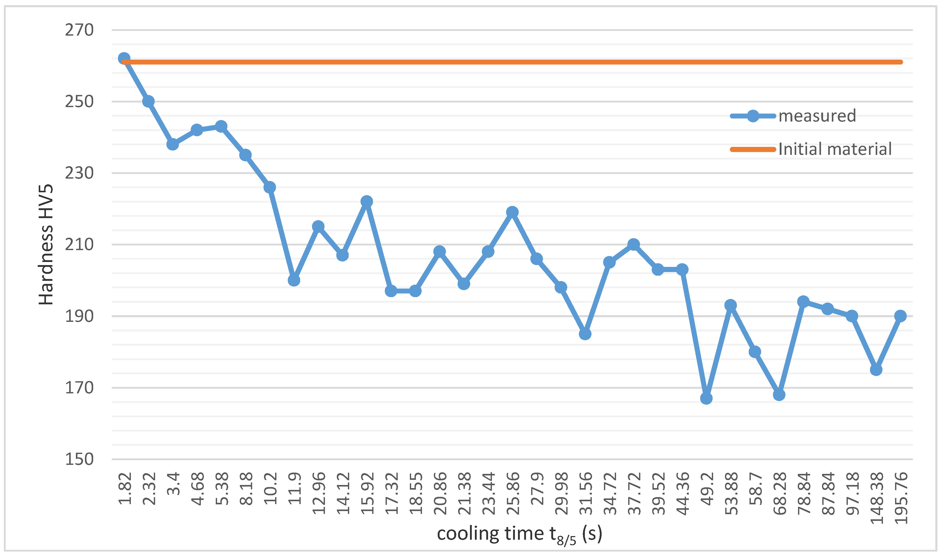 Metals 10 00974 g014