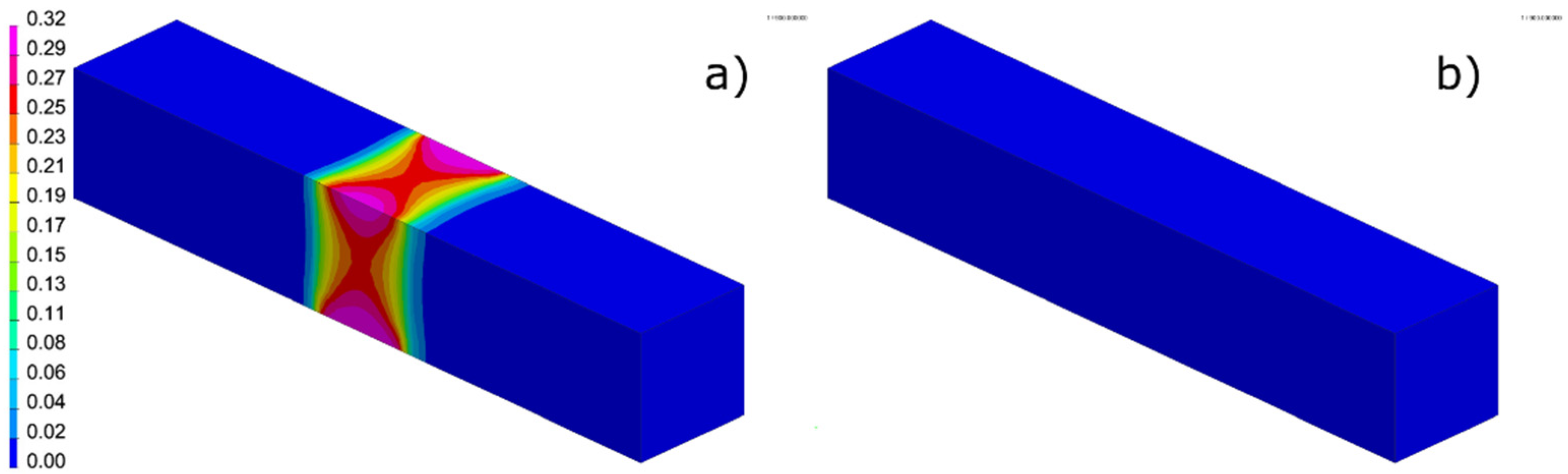Metals 10 00974 g015