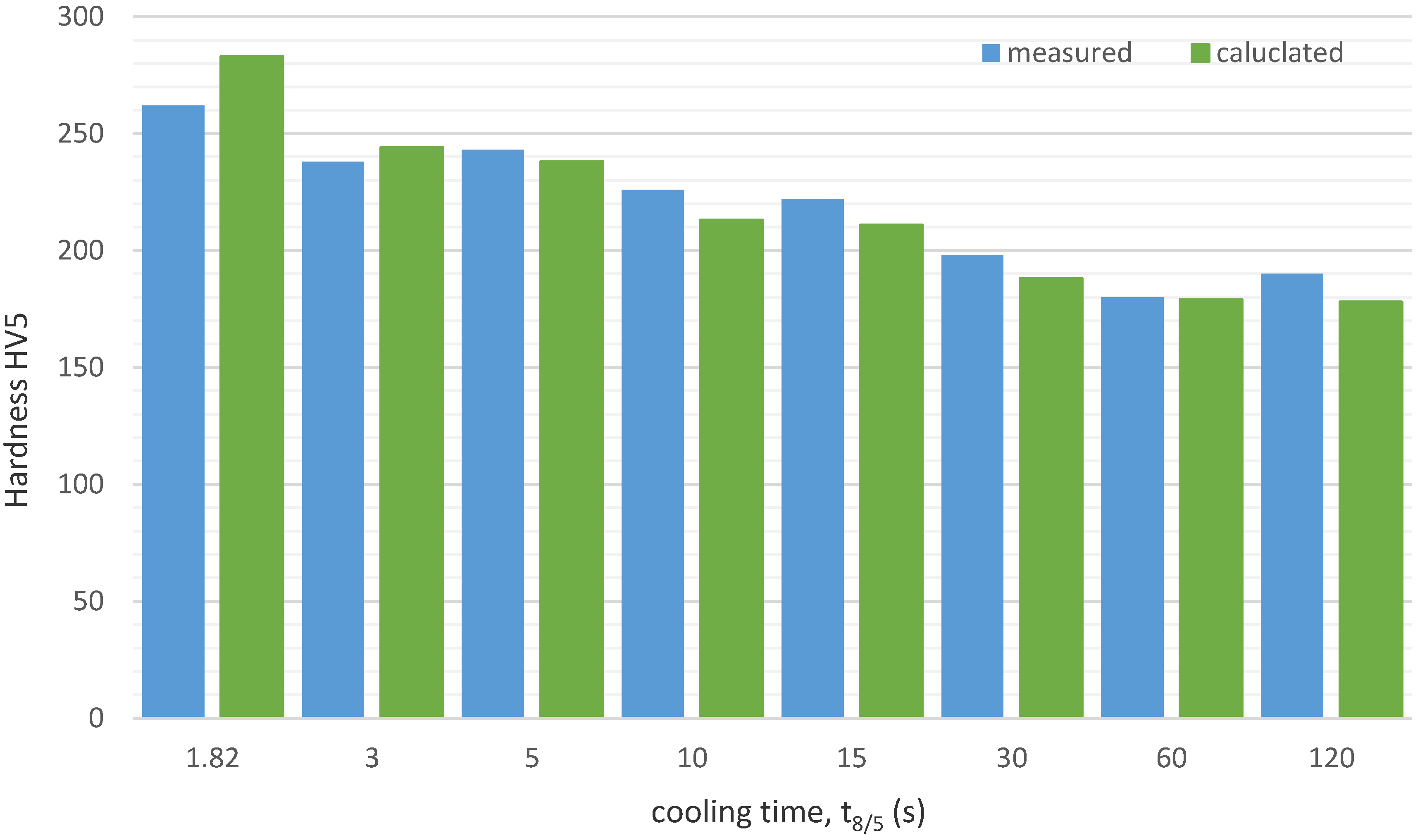 Metals 10 00974 g019