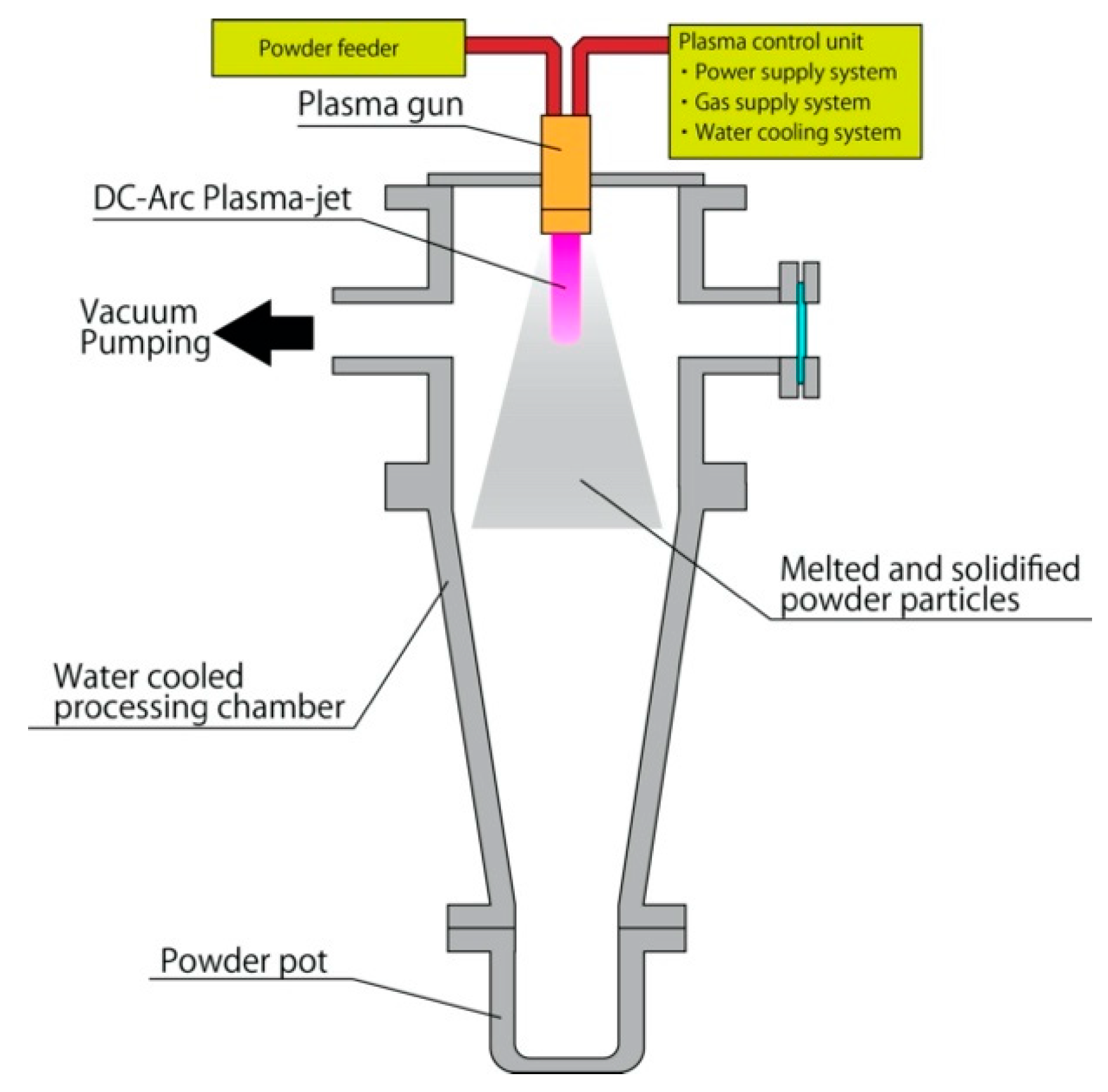 Metals 10 00975 g001