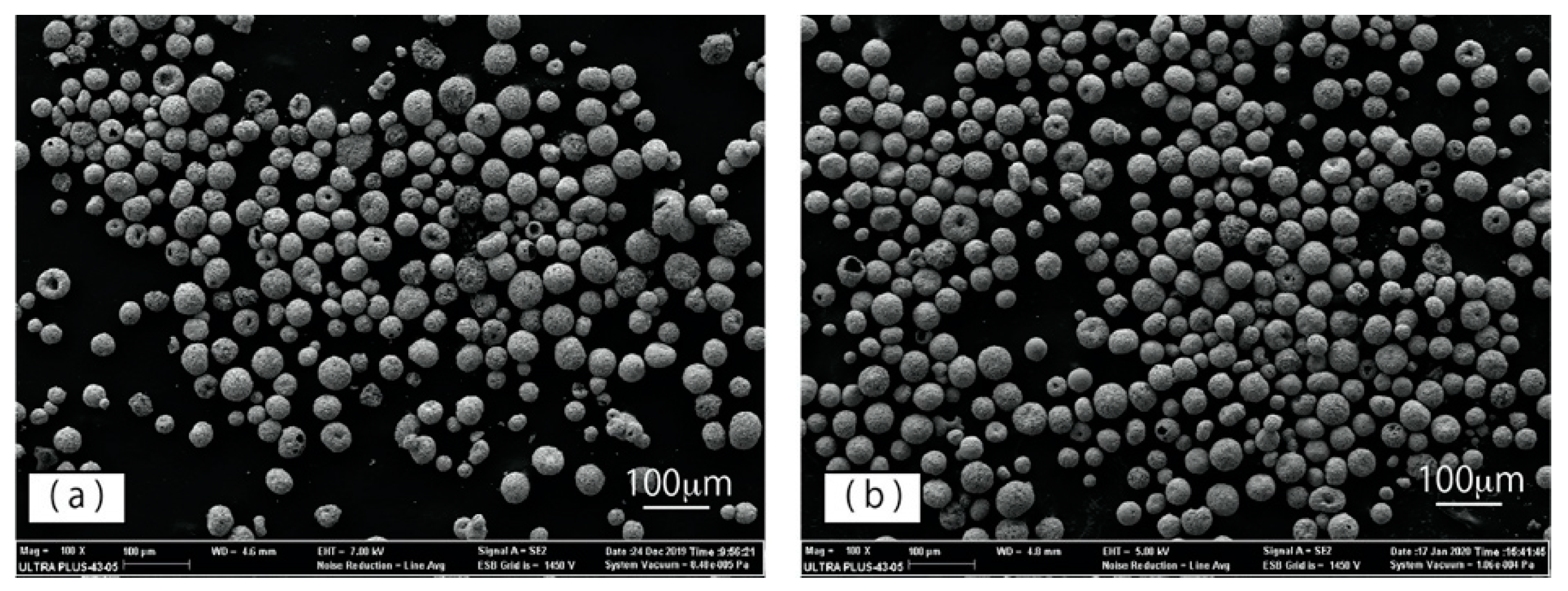 Metals 10 00975 g002