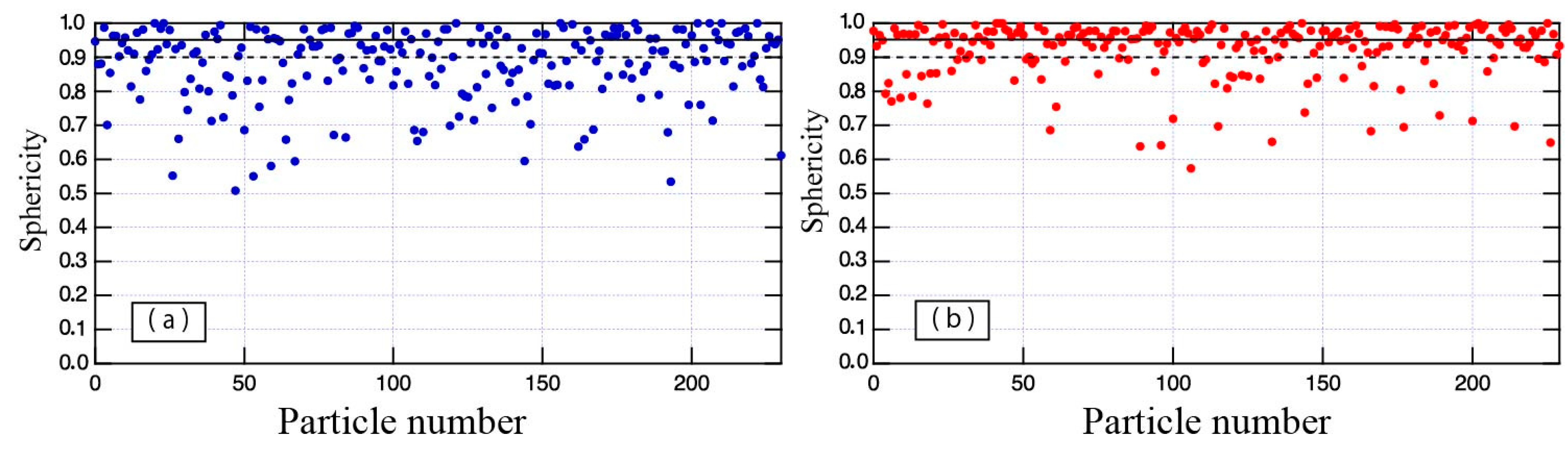 Metals 10 00975 g004
