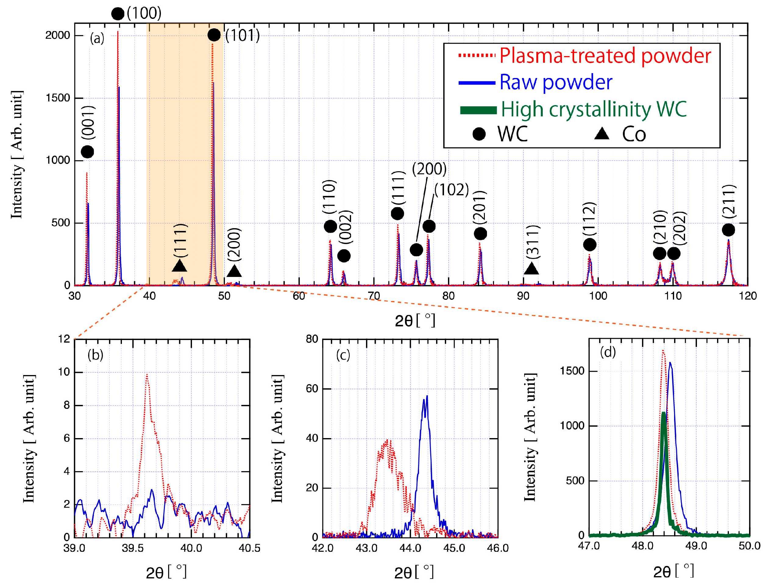 Metals 10 00975 g011
