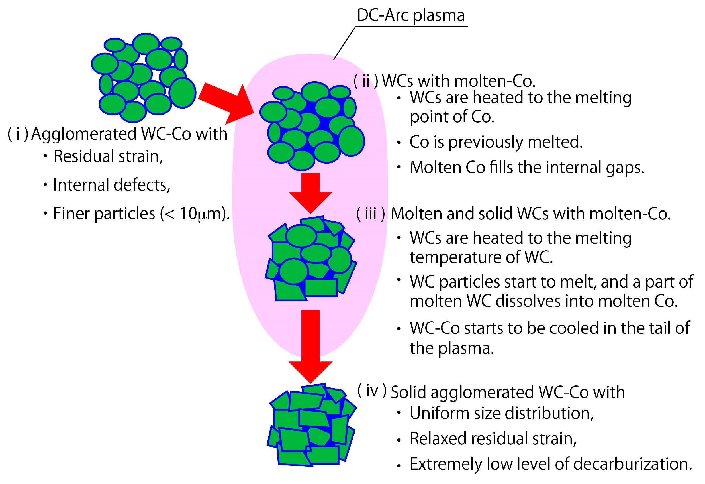 Metals 10 00975 g014