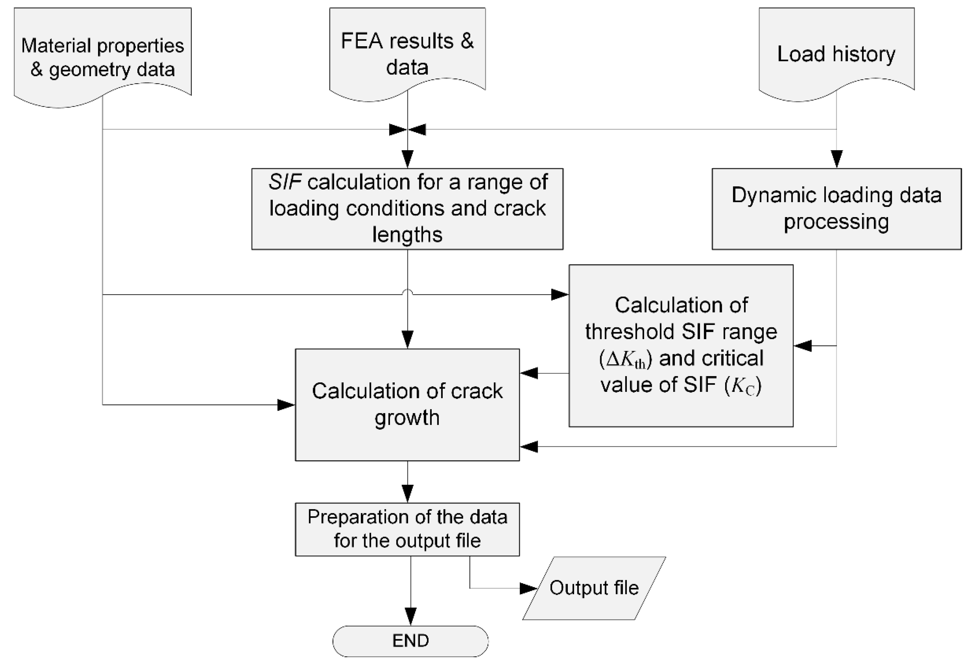 Metals 10 00977 g002