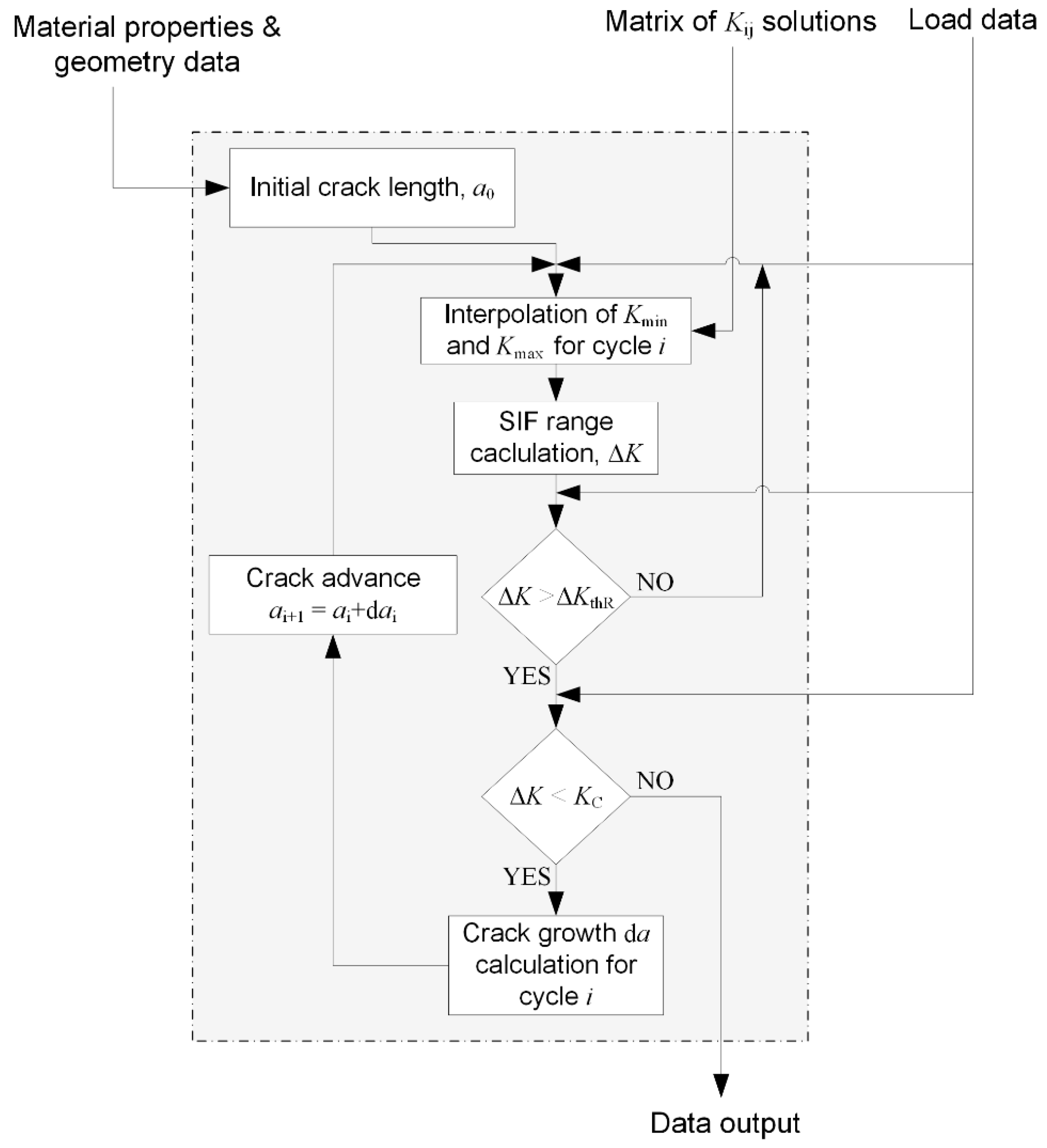 Metals 10 00977 g004