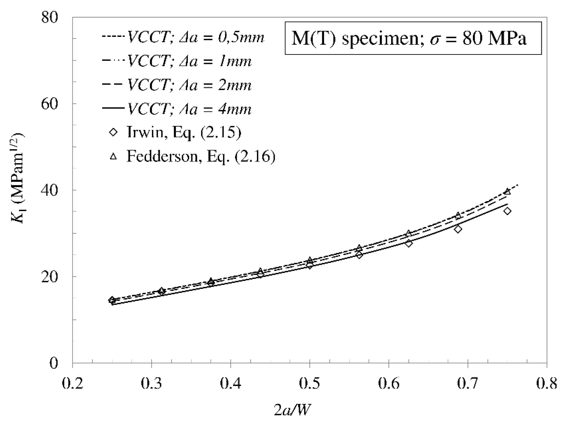Metals 10 00977 g007